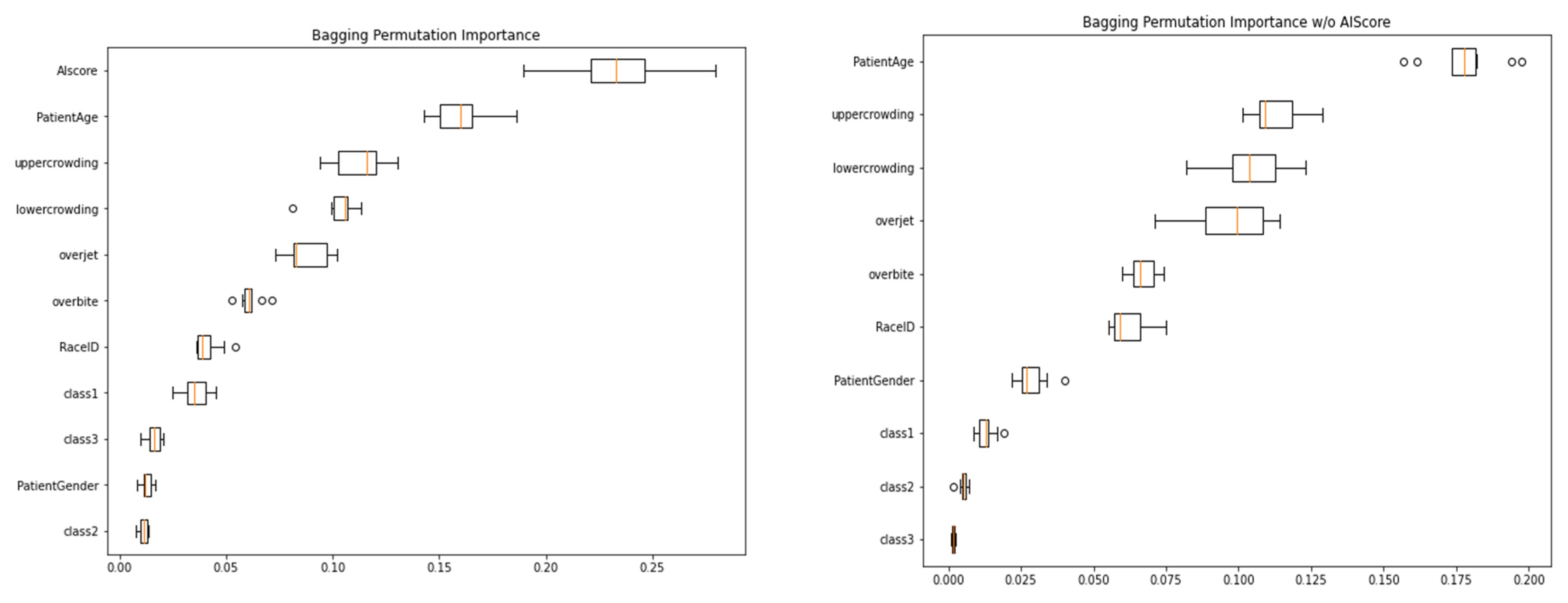 Oral 02 00025 g007 550