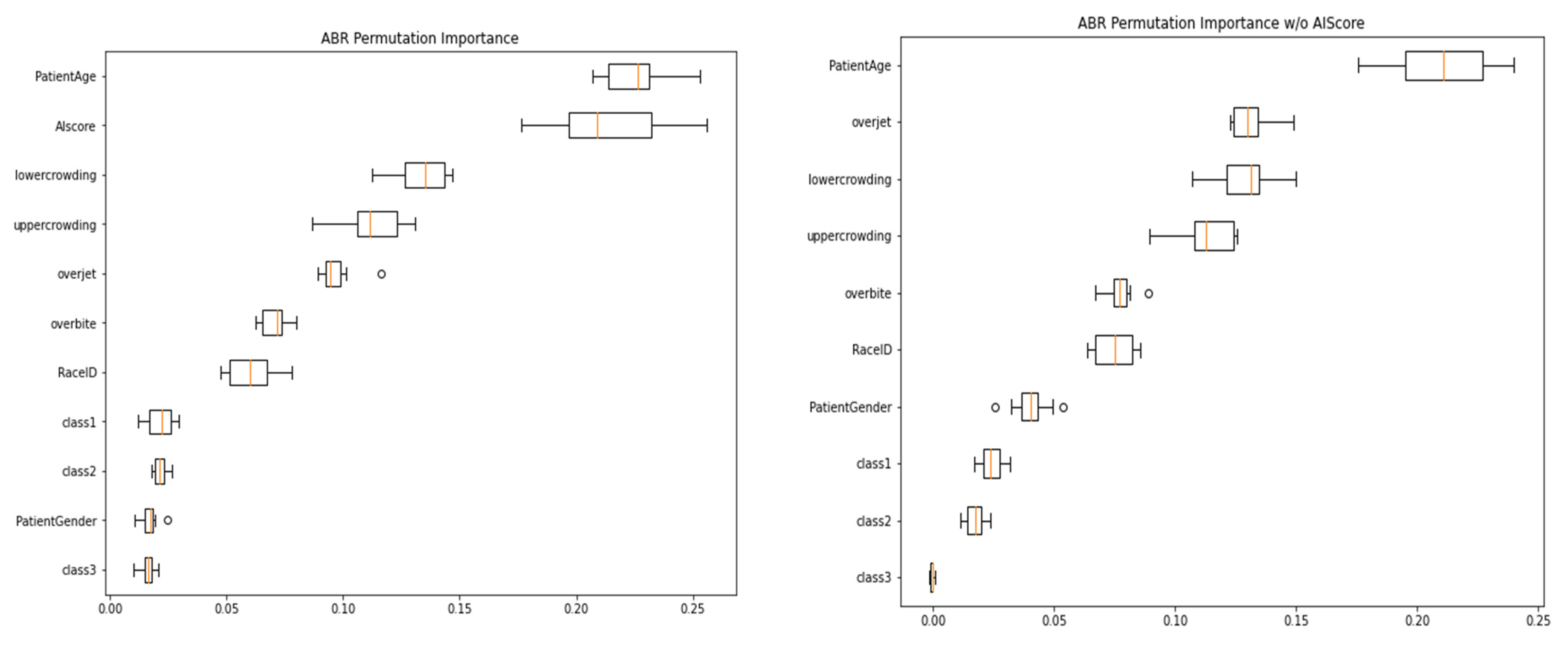 Oral 02 00025 g009 550