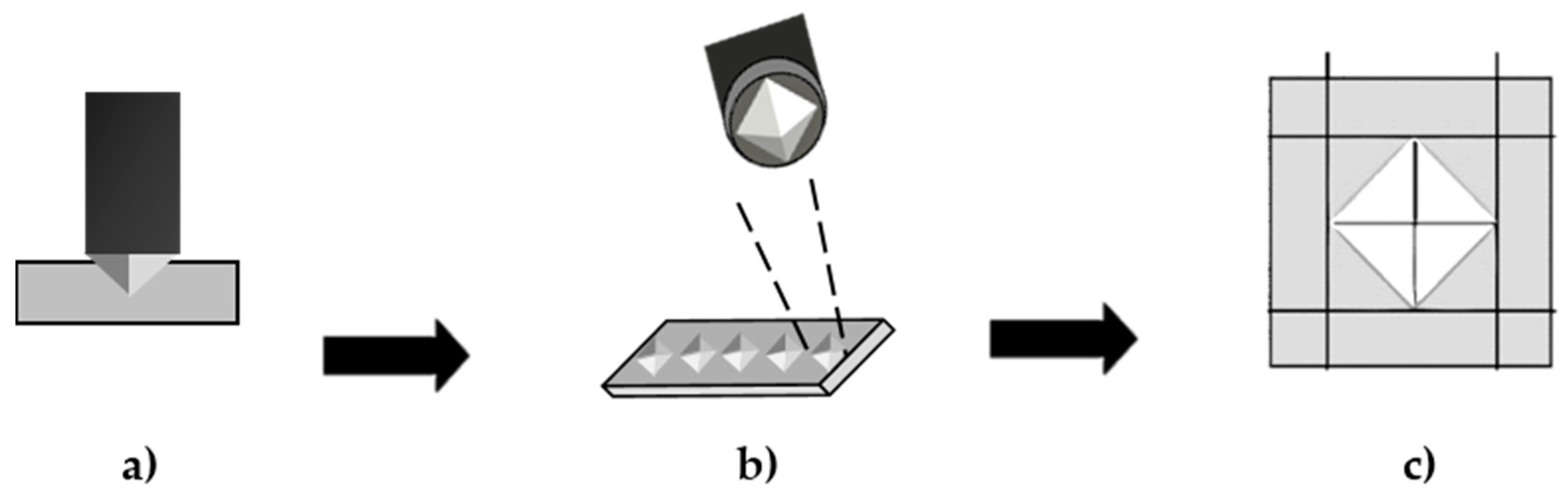 Oral 04 00017 g003 Oral 04 00017 g003