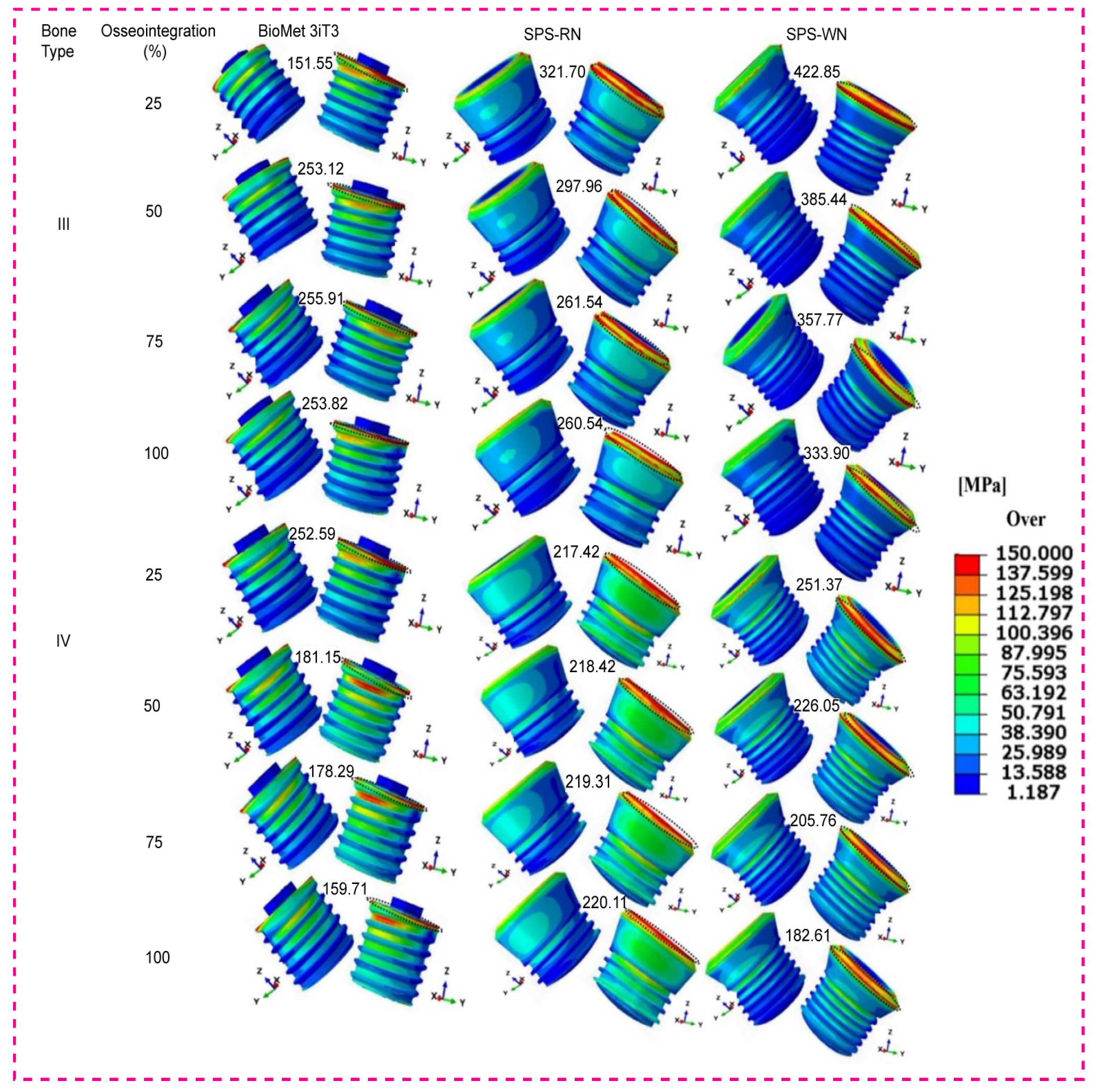 Oral 04 00040 g005 Oral 04 00040 g005