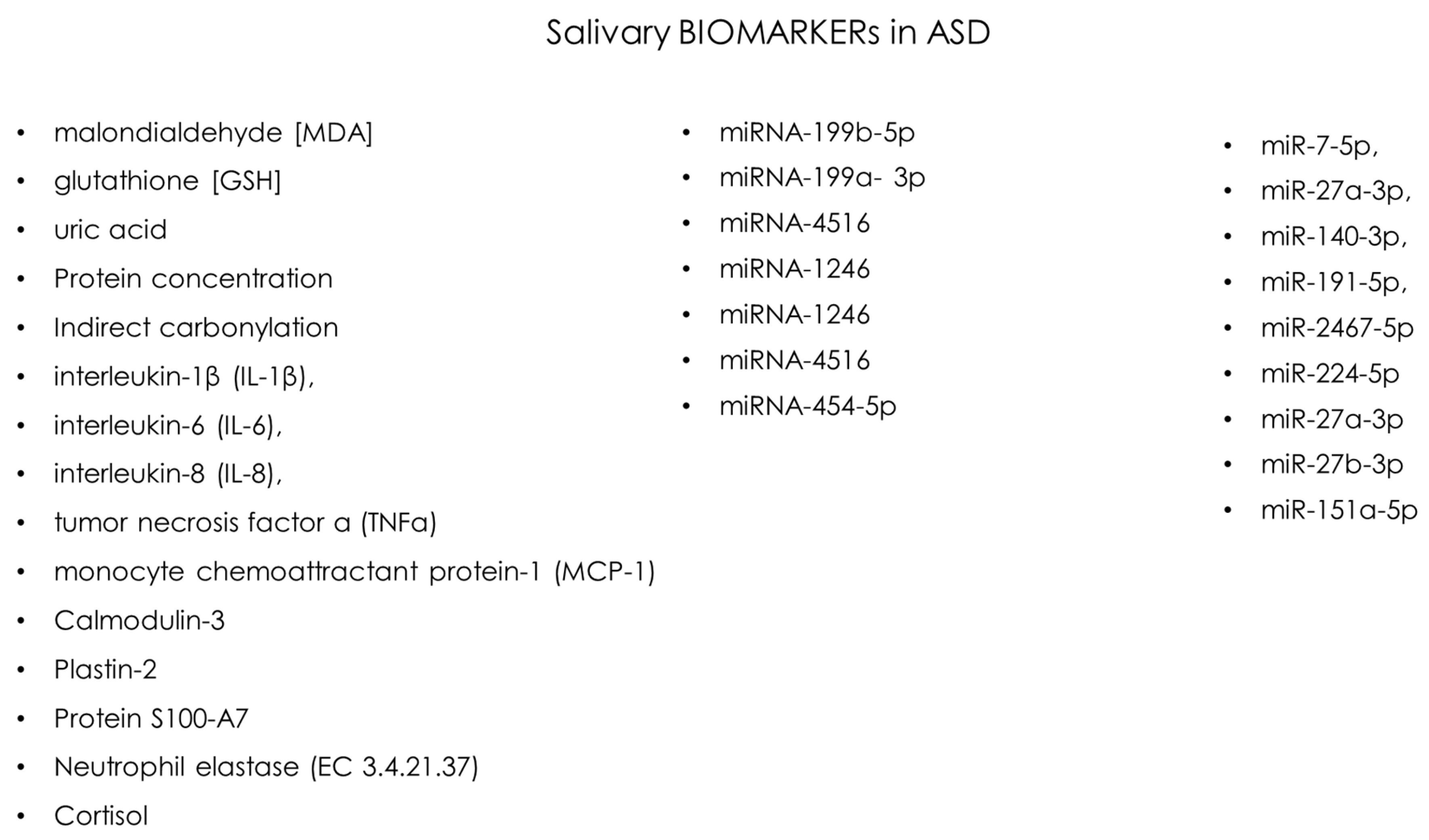 Oral 05 00056 g002 Oral 05 00056 g002