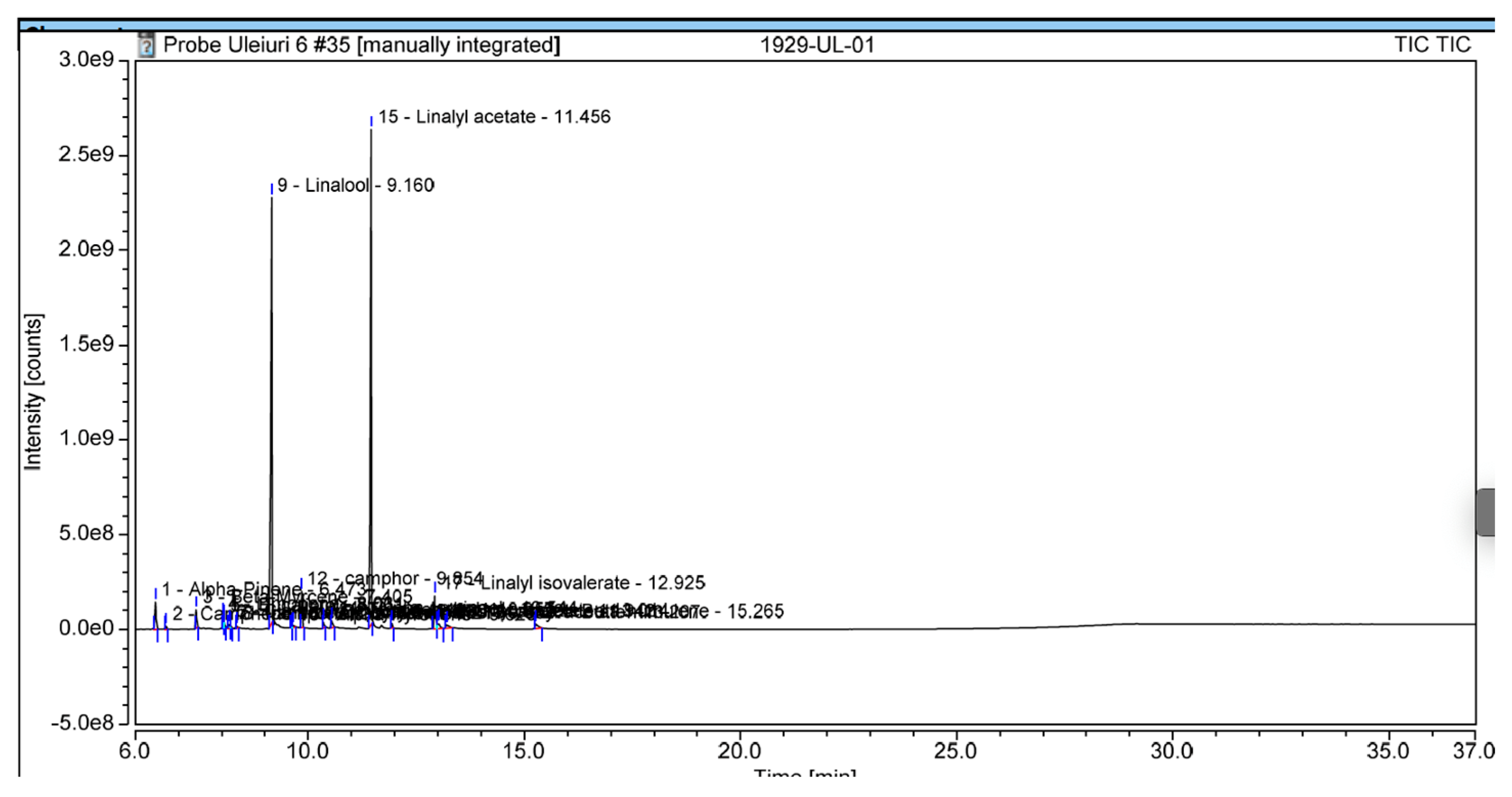 Oral 05 00087 g004 Oral 05 00087 g004