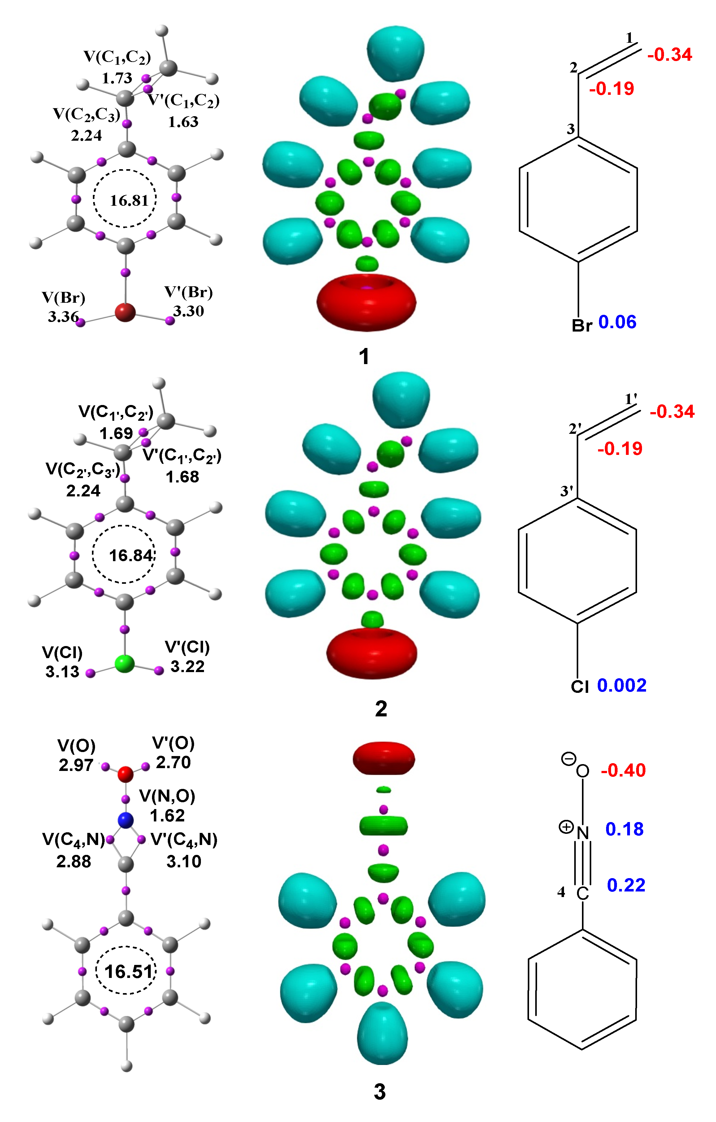 Organics 02 00001 g001 Organics 02 00001 g001