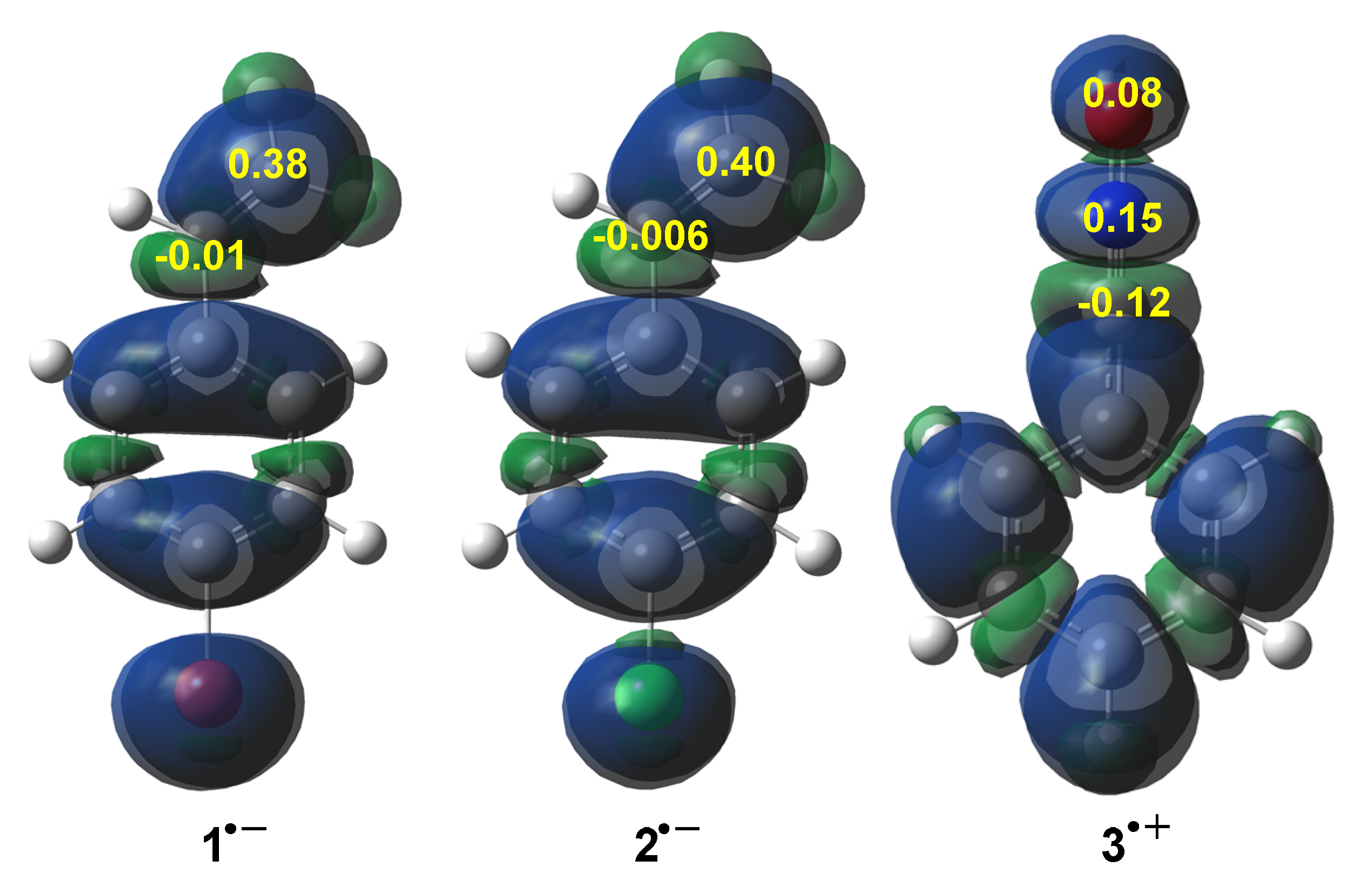 Organics 02 00001 g002 Organics 02 00001 g002