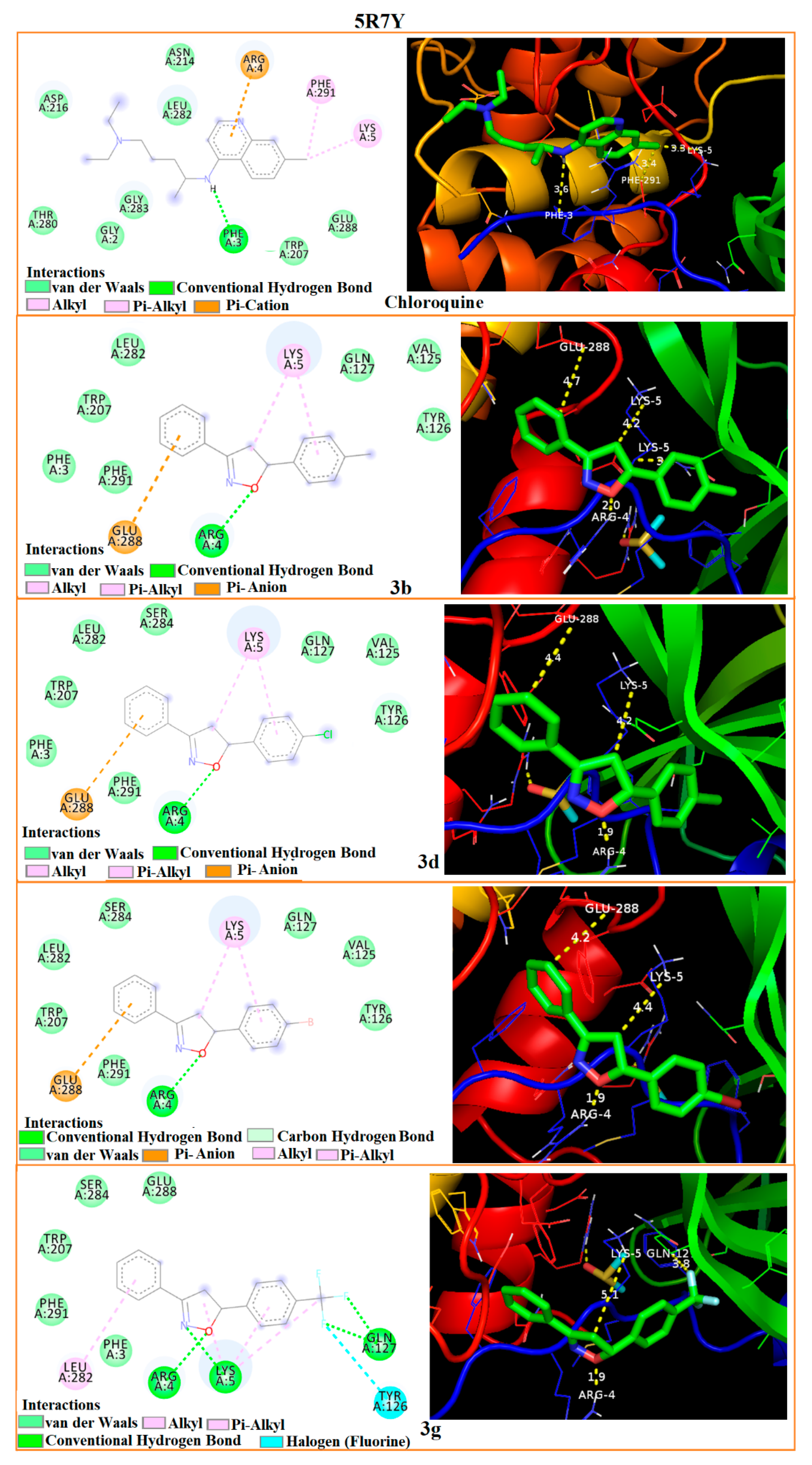 Organics 02 00001 g005 Organics 02 00001 g005