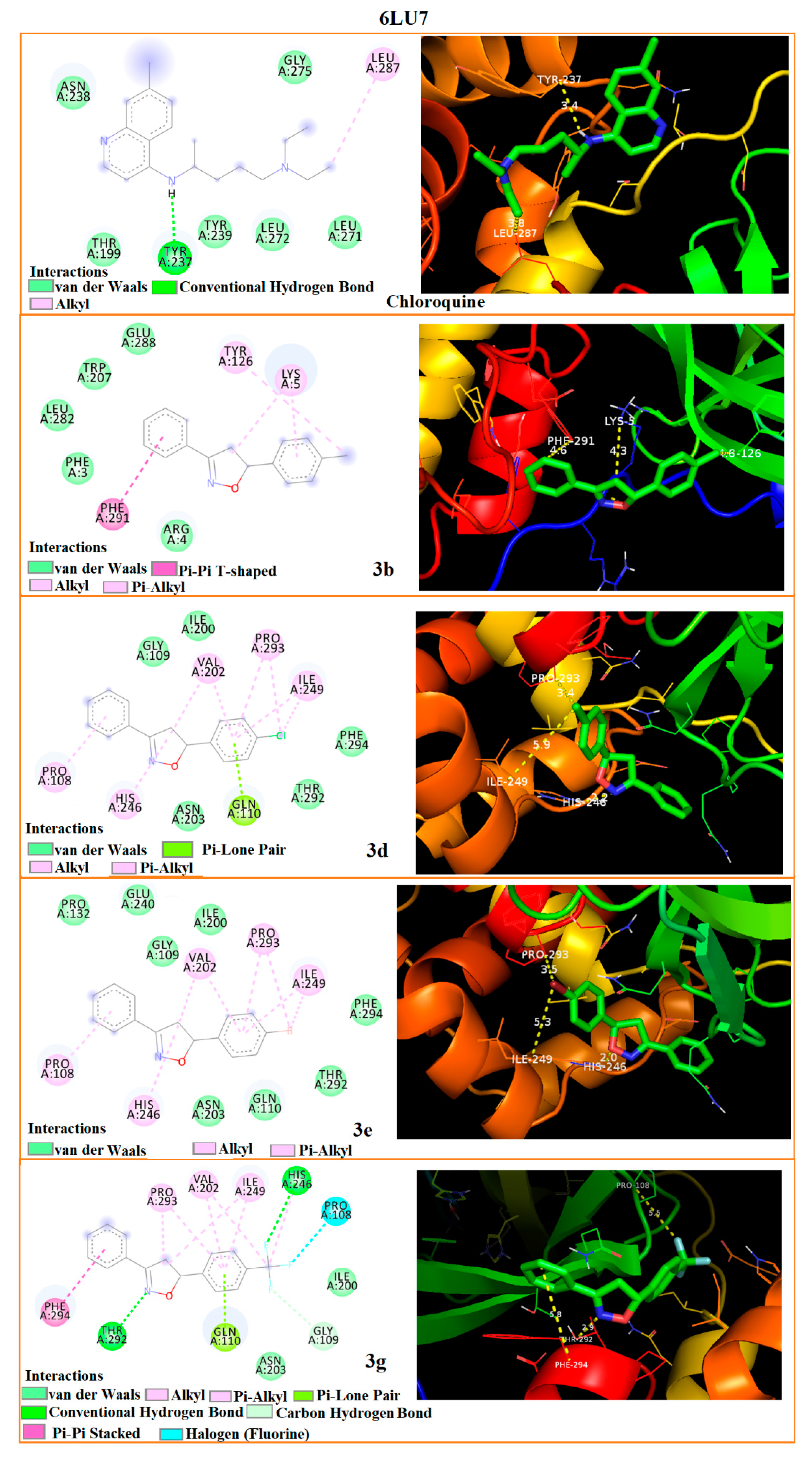 Organics 02 00001 g006 Organics 02 00001 g006