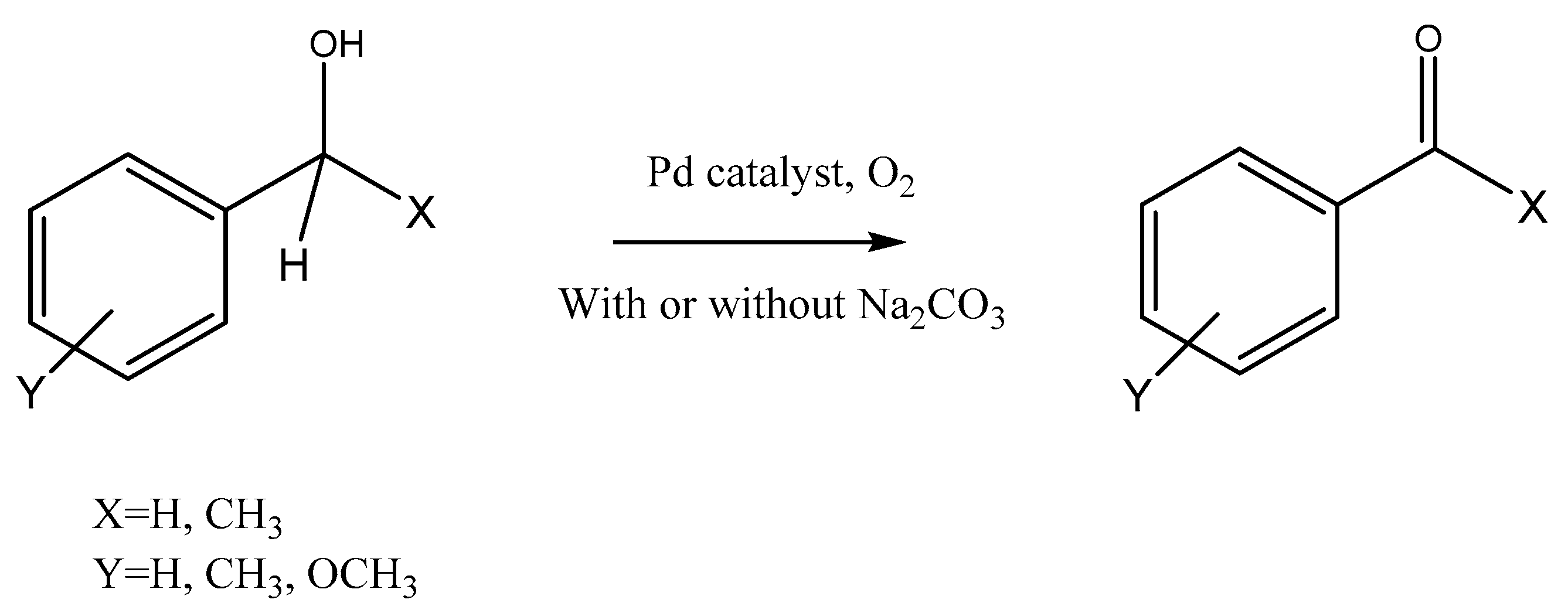 Organics 02 00005 g001