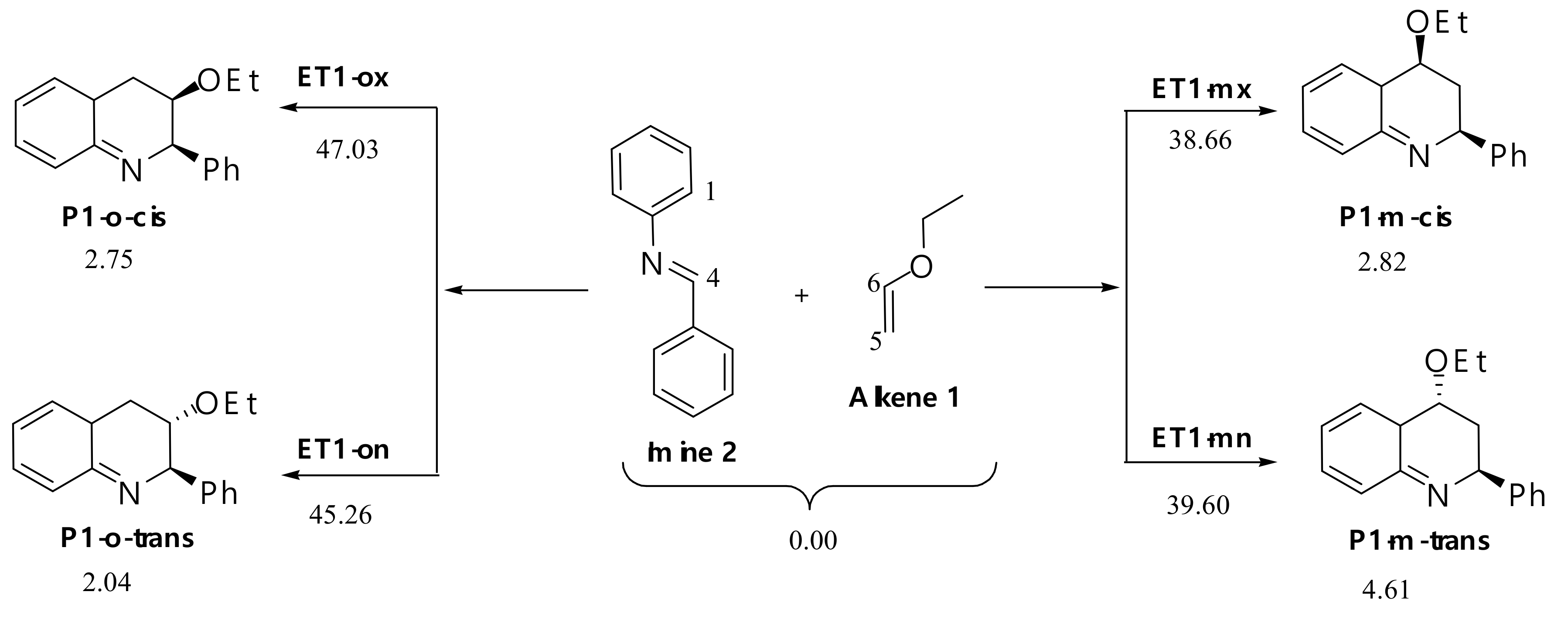 Organics 02 00006 sch003