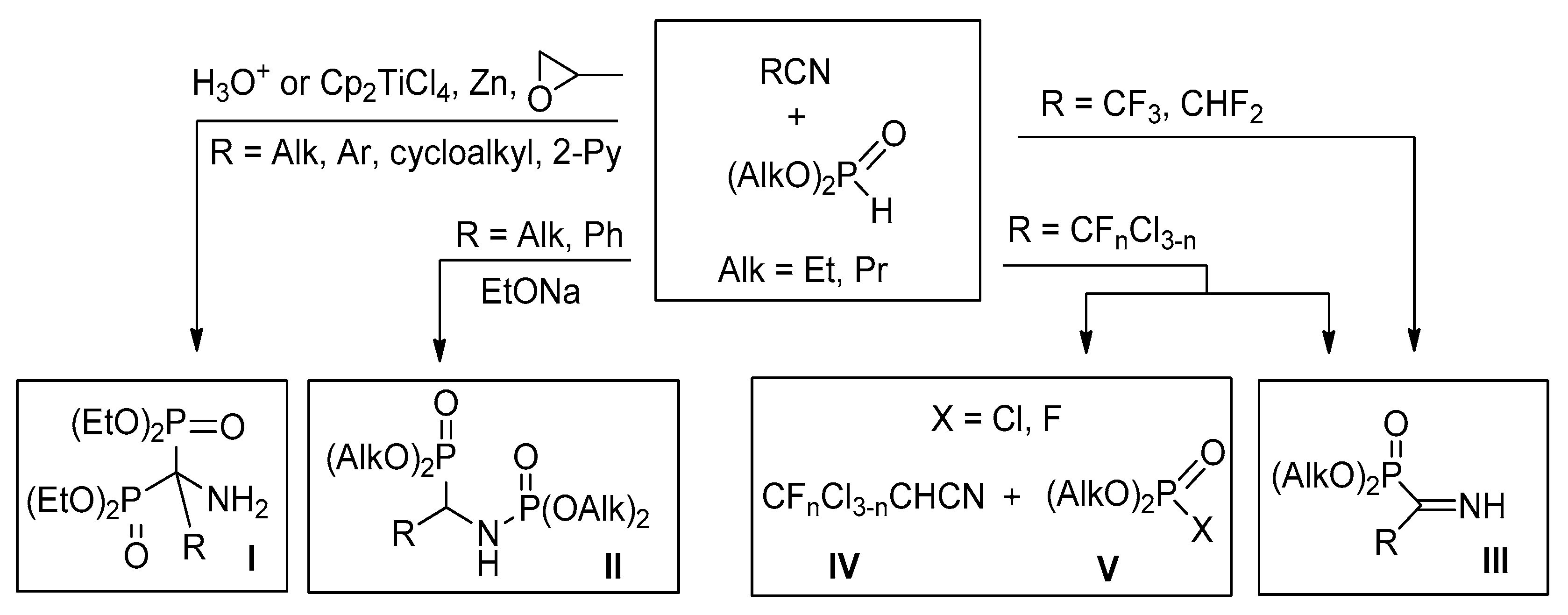 Organics 02 00007 sch001