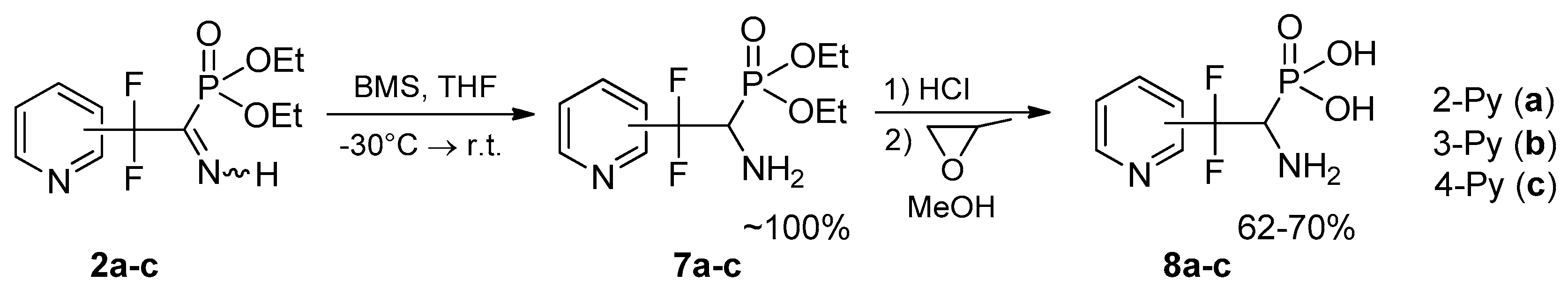 Organics 02 00007 sch004