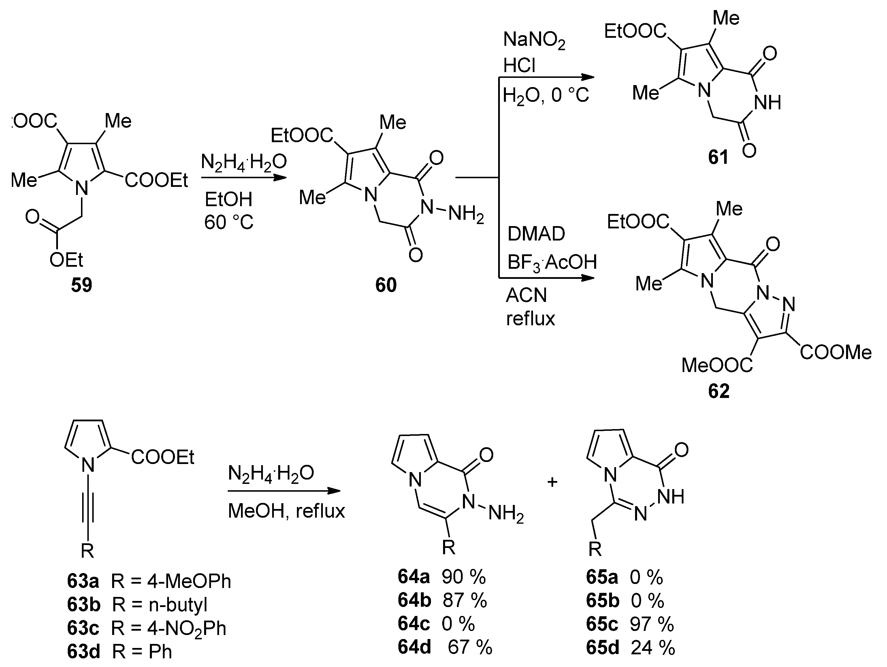 Organics 02 00011 sch017