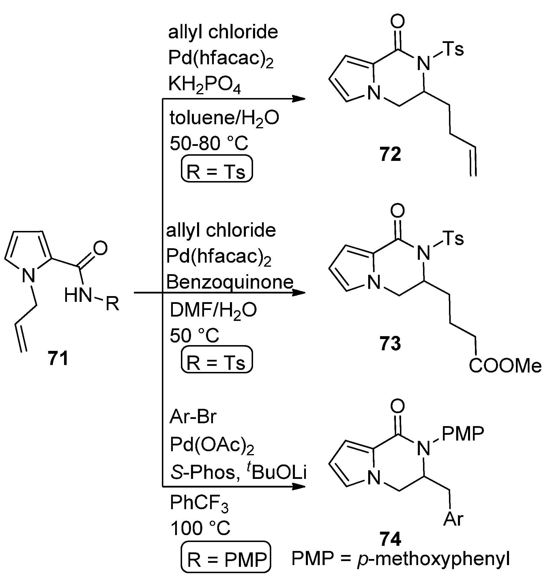Organics 02 00011 sch020