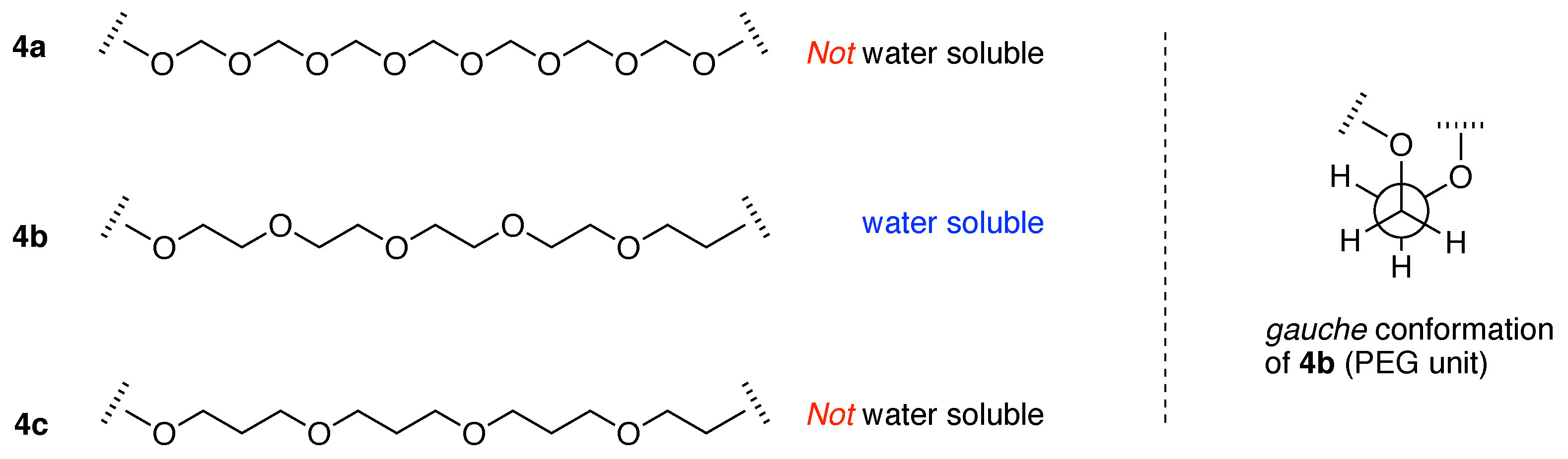 Organics 02 00013 g008 Organics 02 00013 g008