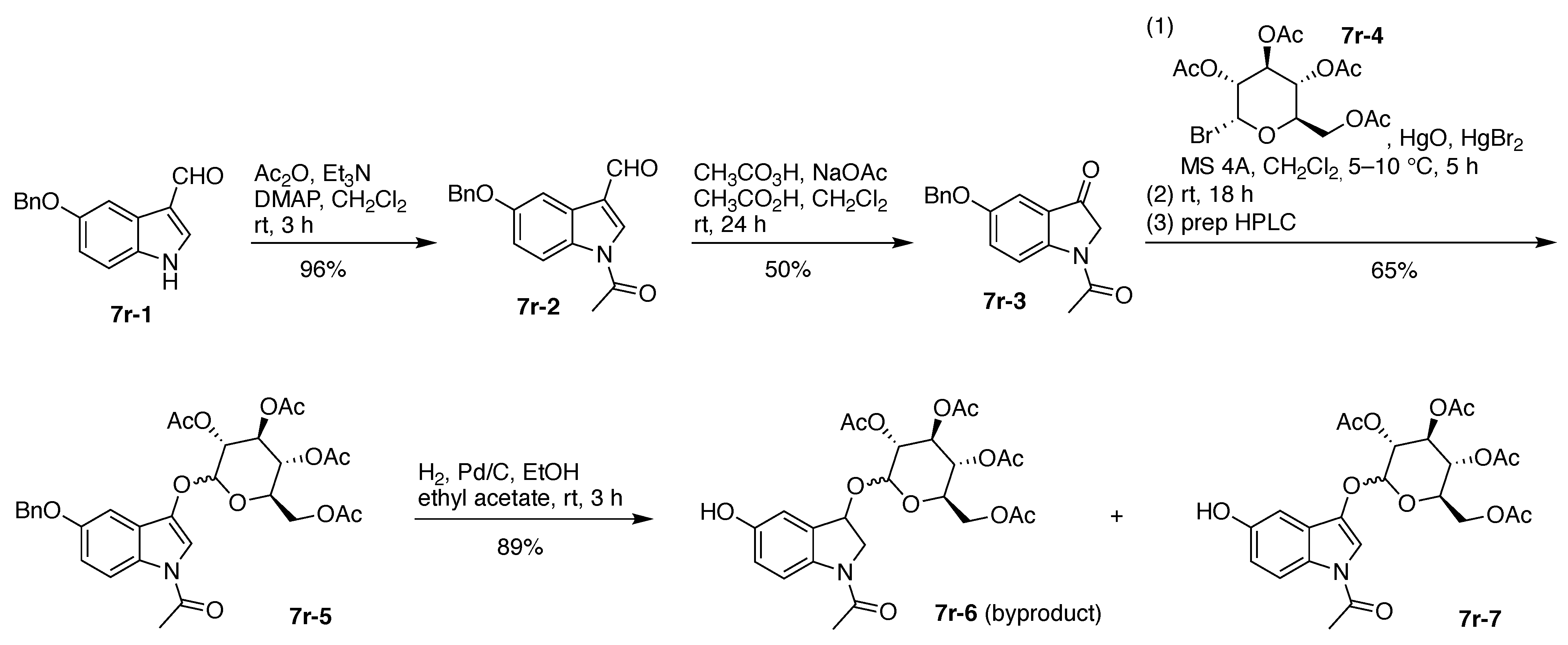 Organics 02 00013 g018 Organics 02 00013 g018