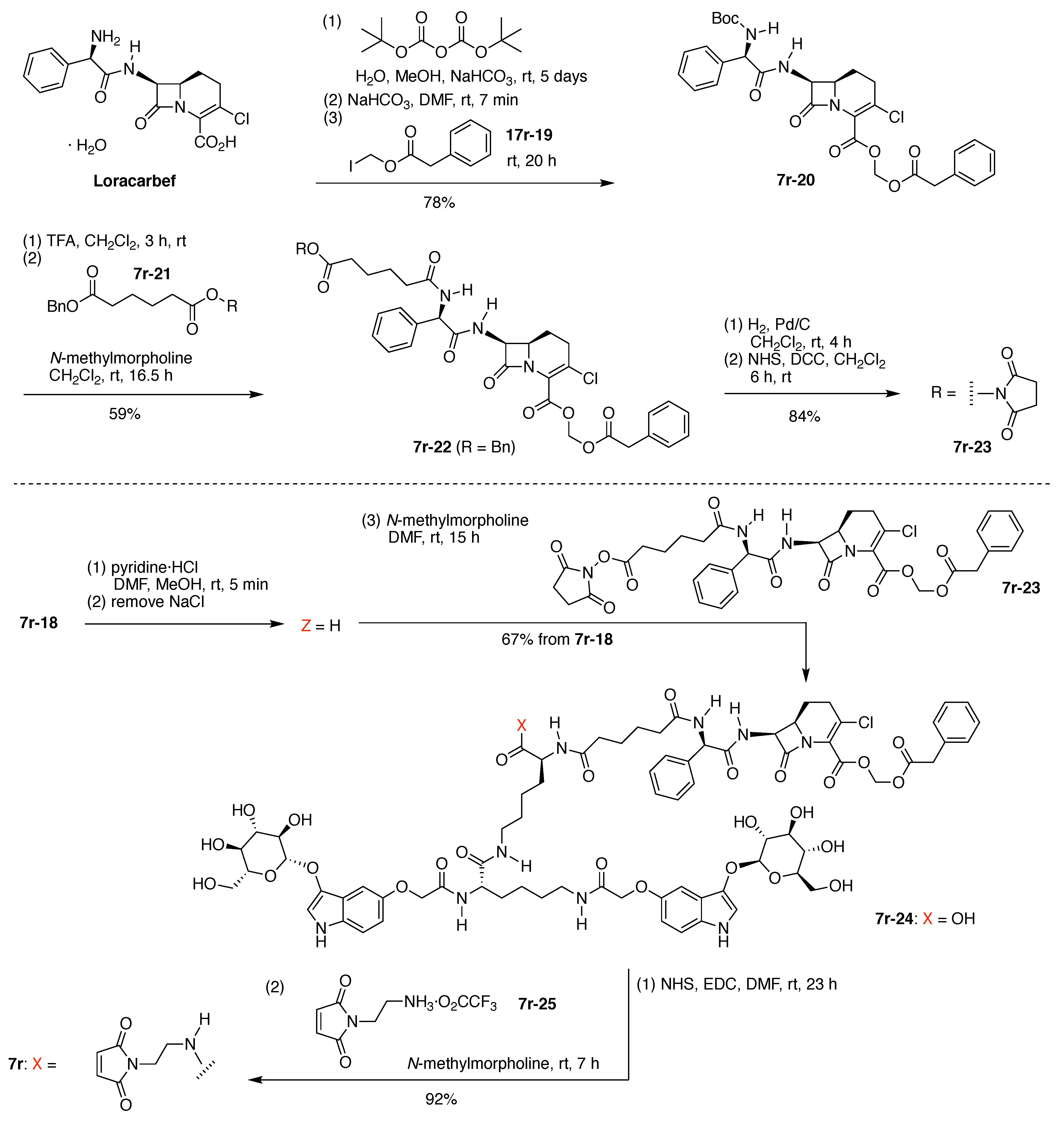 Organics 02 00013 g020 Organics 02 00013 g020