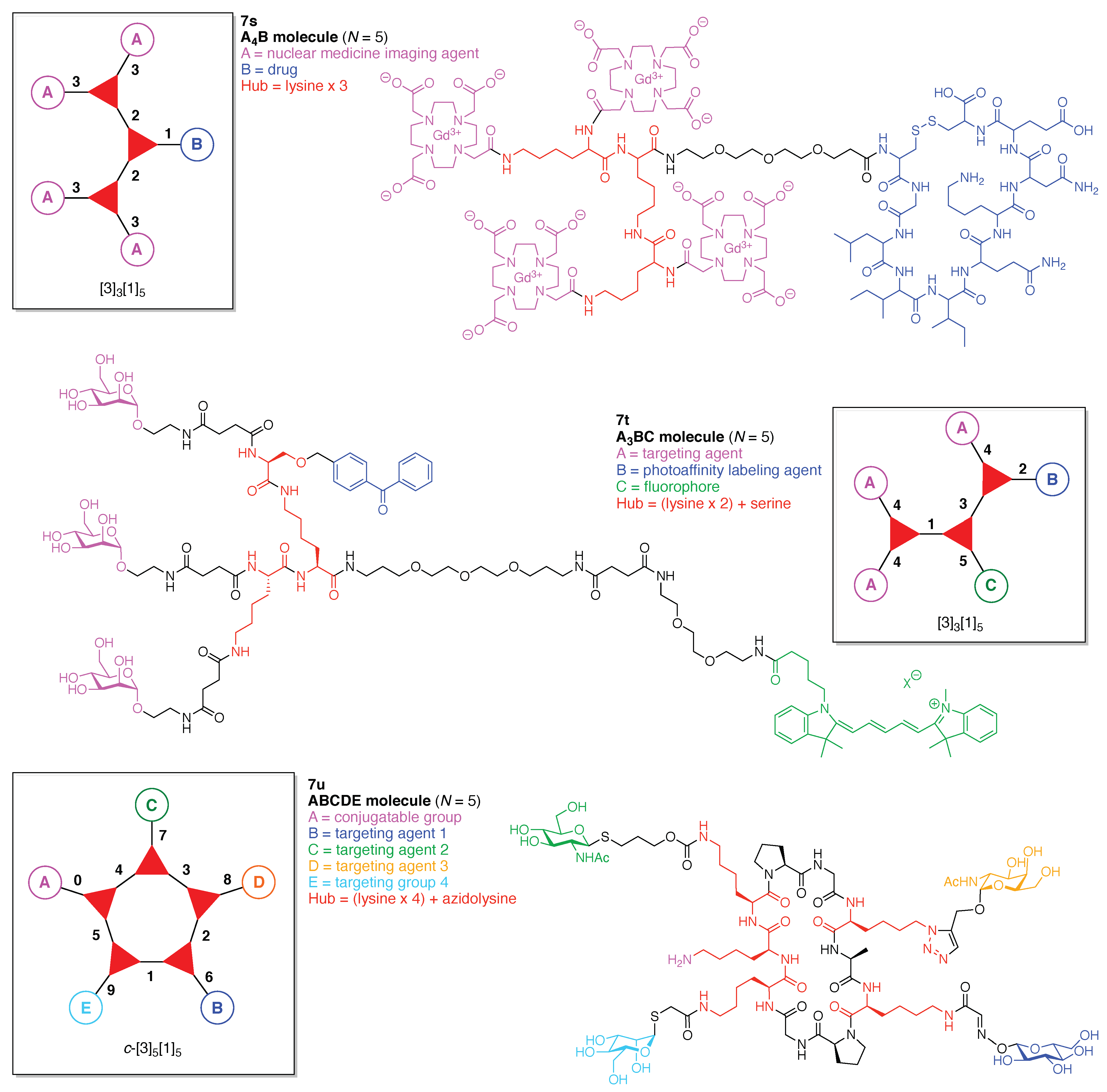 Organics 02 00013 g021 Organics 02 00013 g021