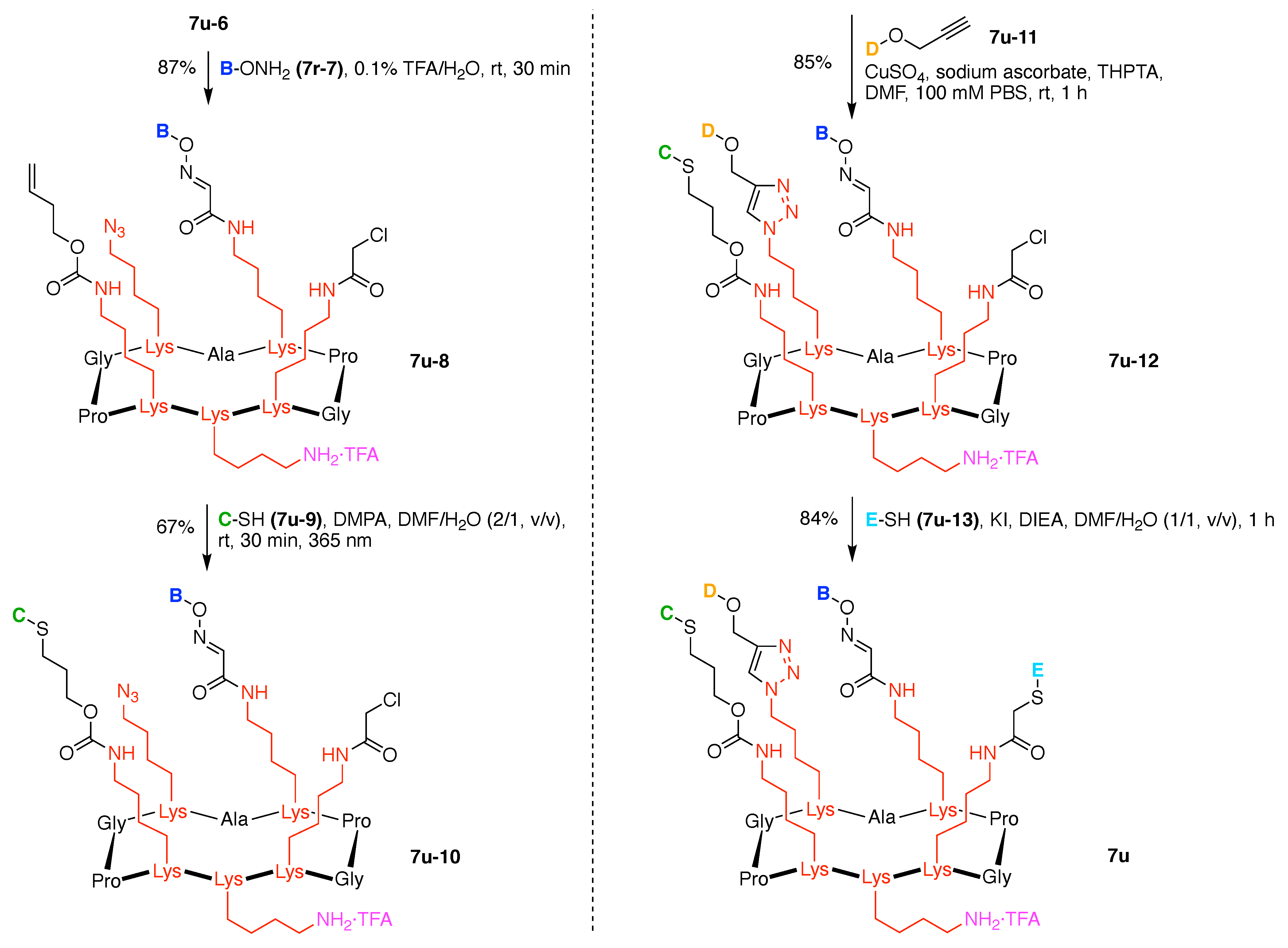 Organics 02 00013 g023 Organics 02 00013 g023