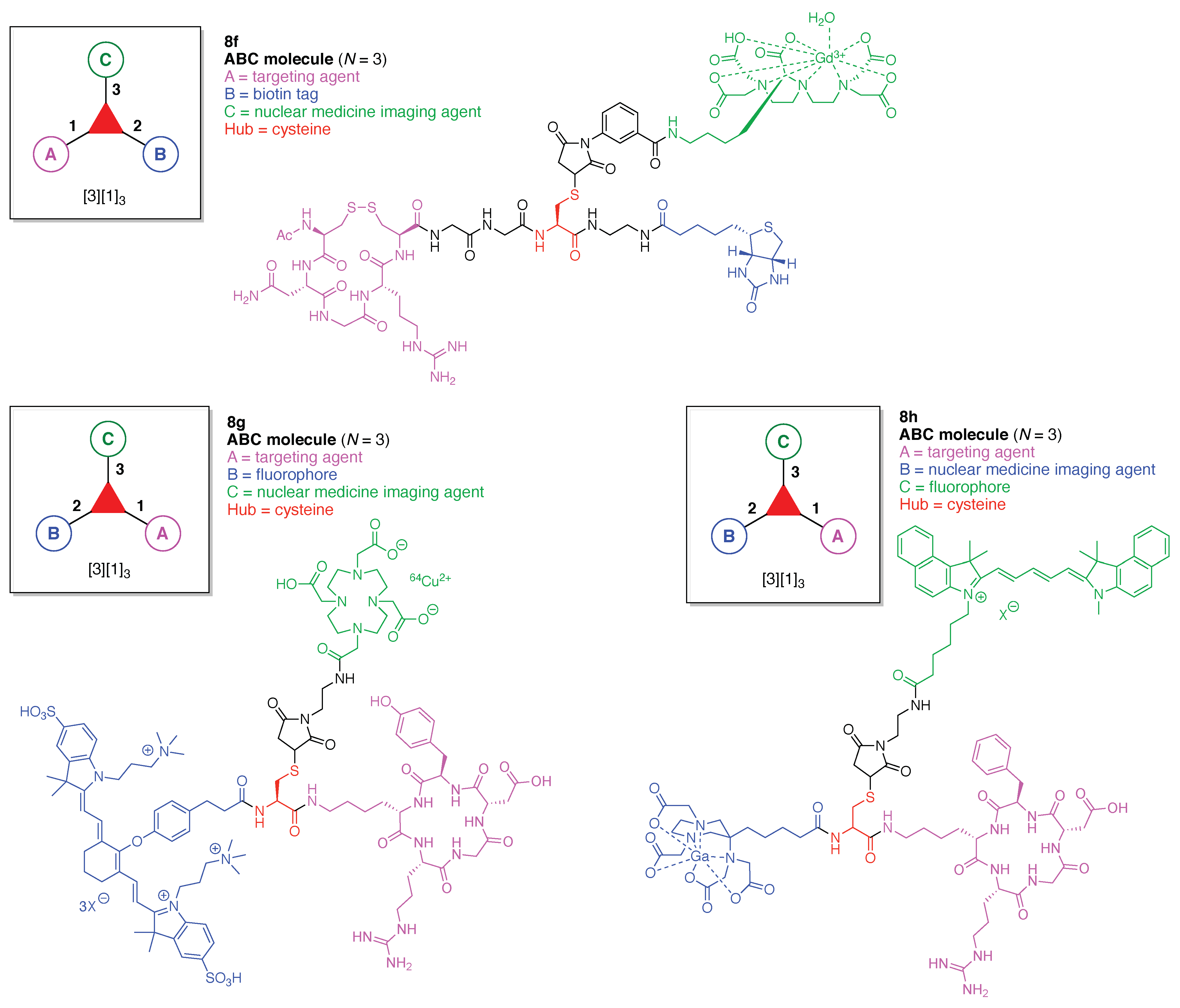 Organics 02 00013 g026 Organics 02 00013 g026