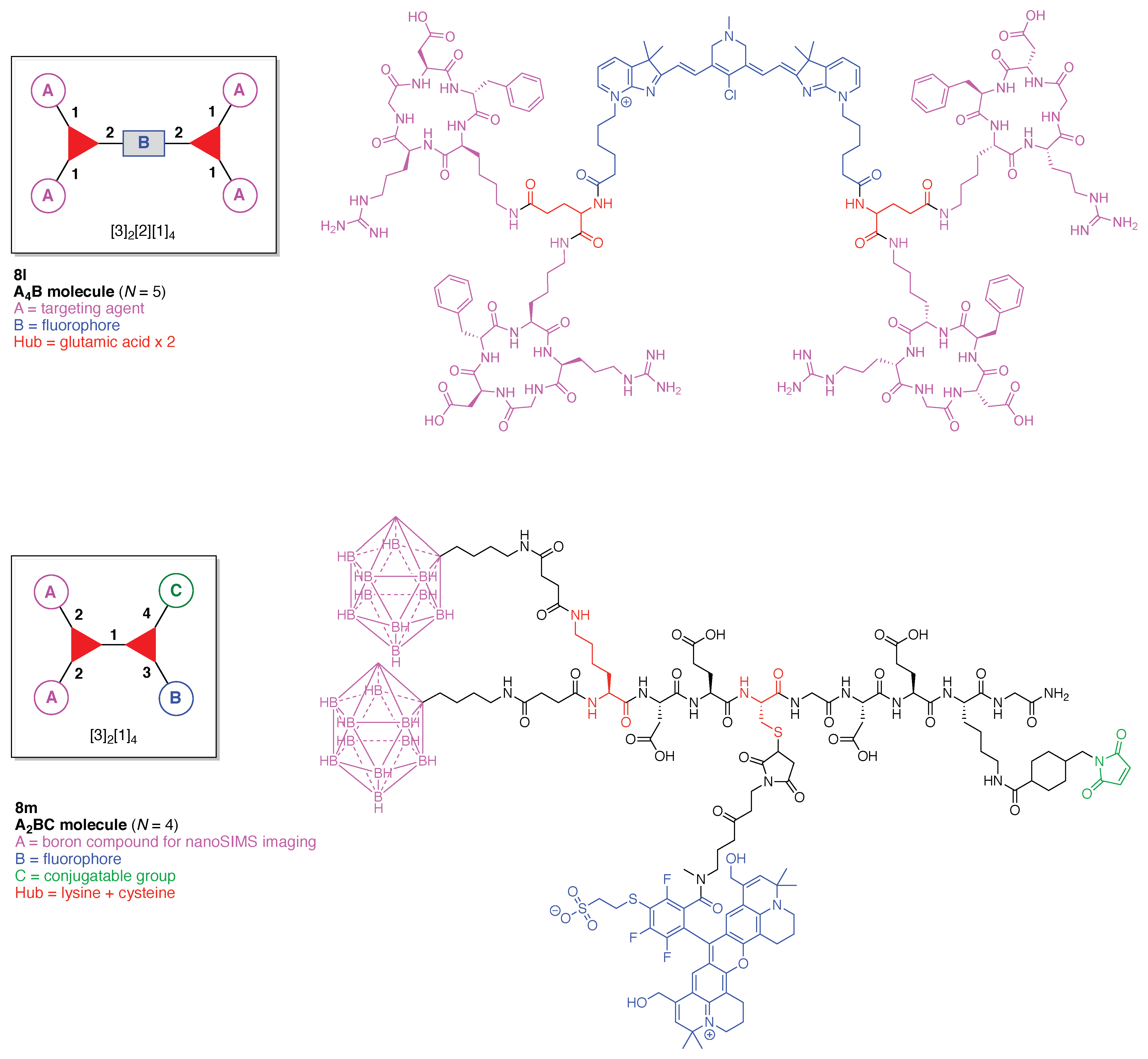 Organics 02 00013 g029 Organics 02 00013 g029