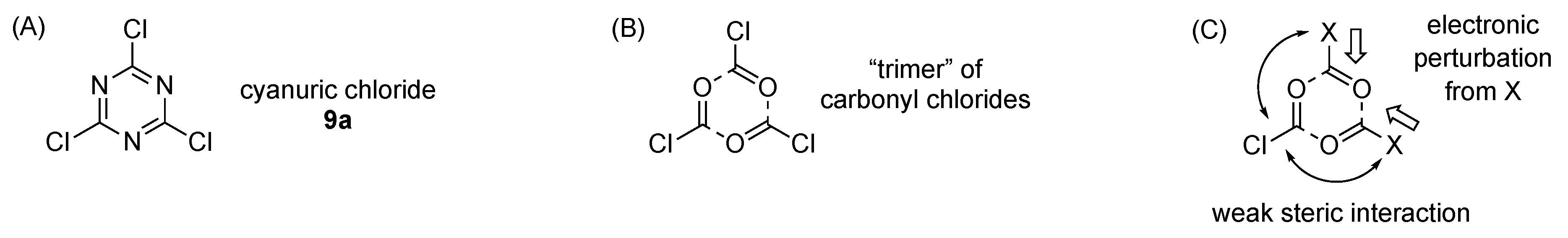 Organics 02 00013 g032 Organics 02 00013 g032
