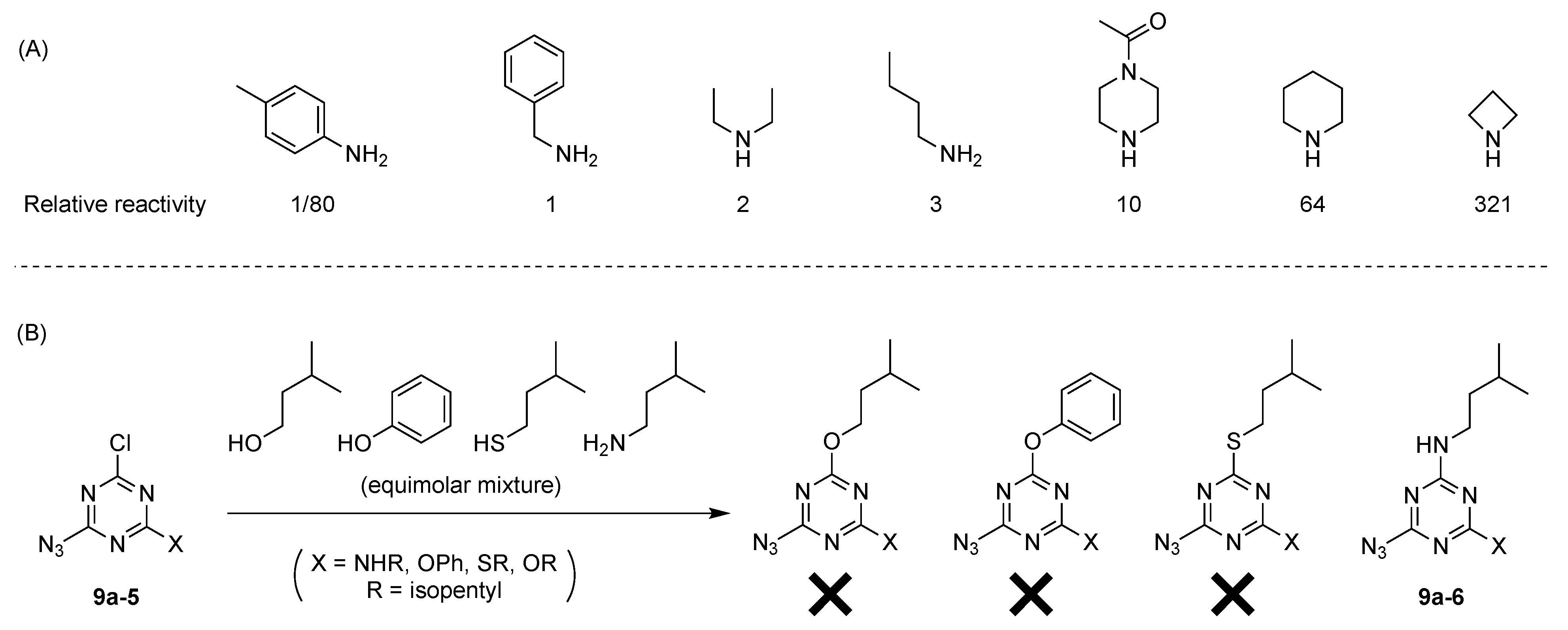 Organics 02 00013 g033 Organics 02 00013 g033