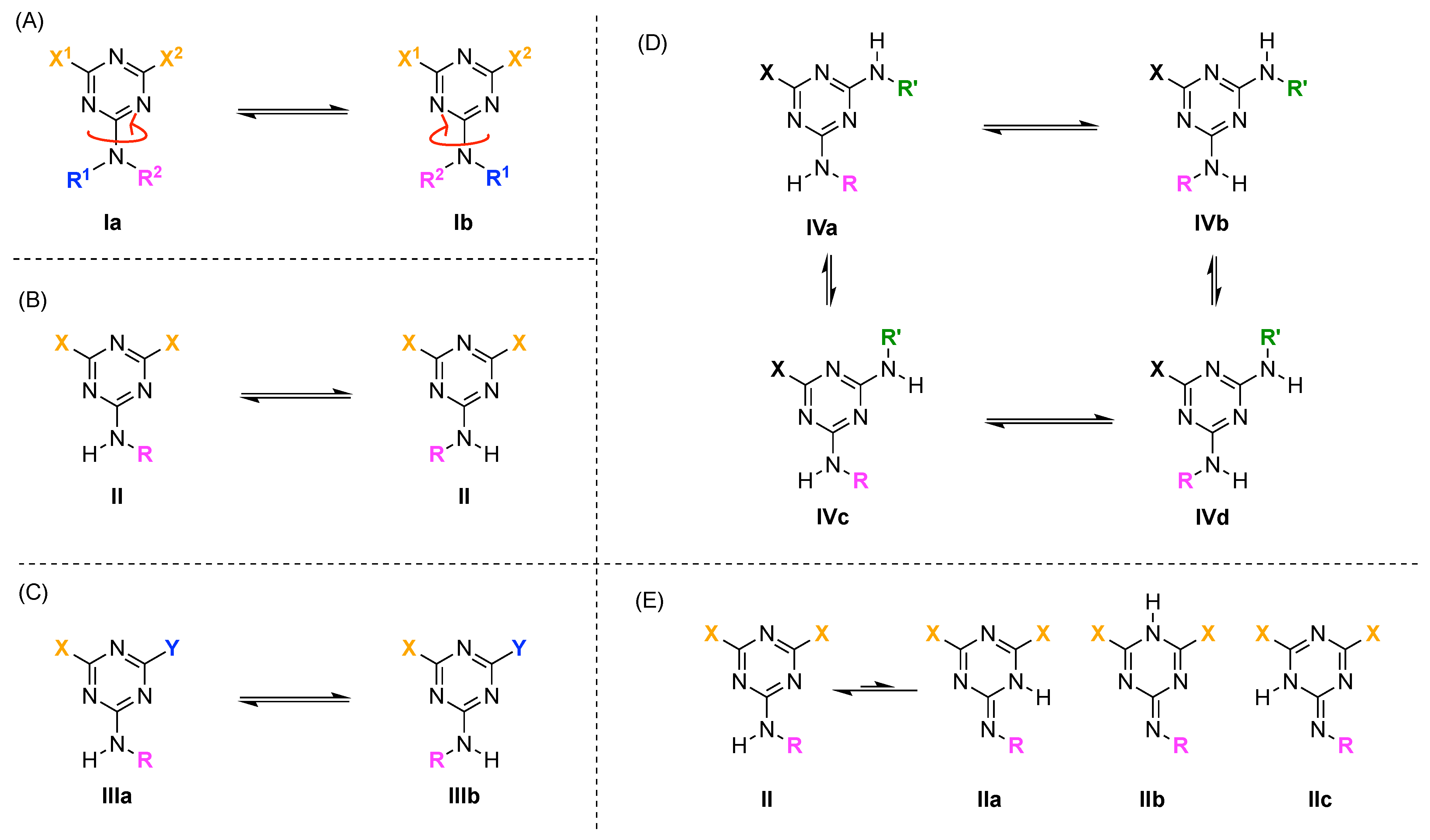 Organics 02 00013 g034 Organics 02 00013 g034