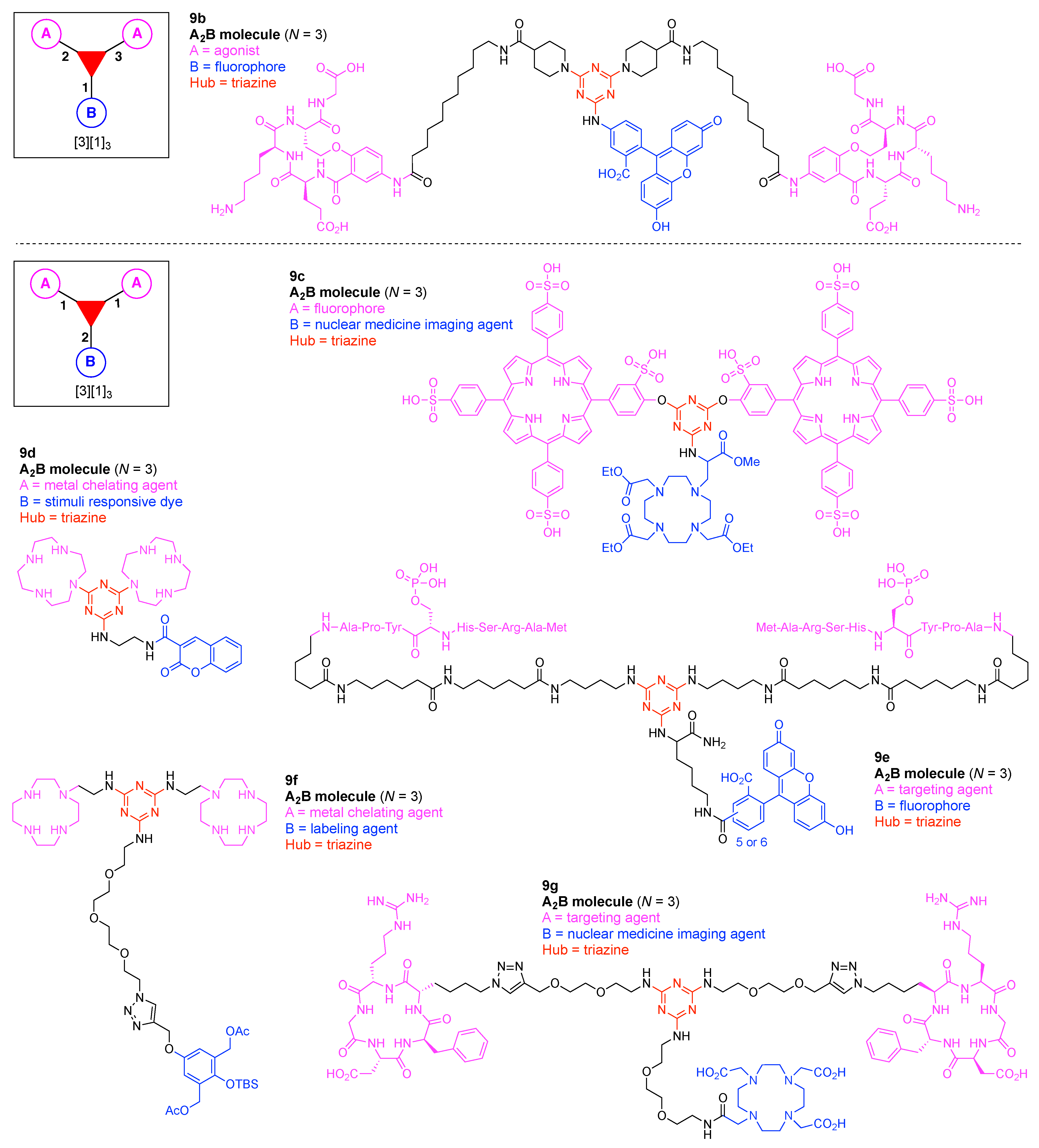 Organics 02 00013 g036 Organics 02 00013 g036