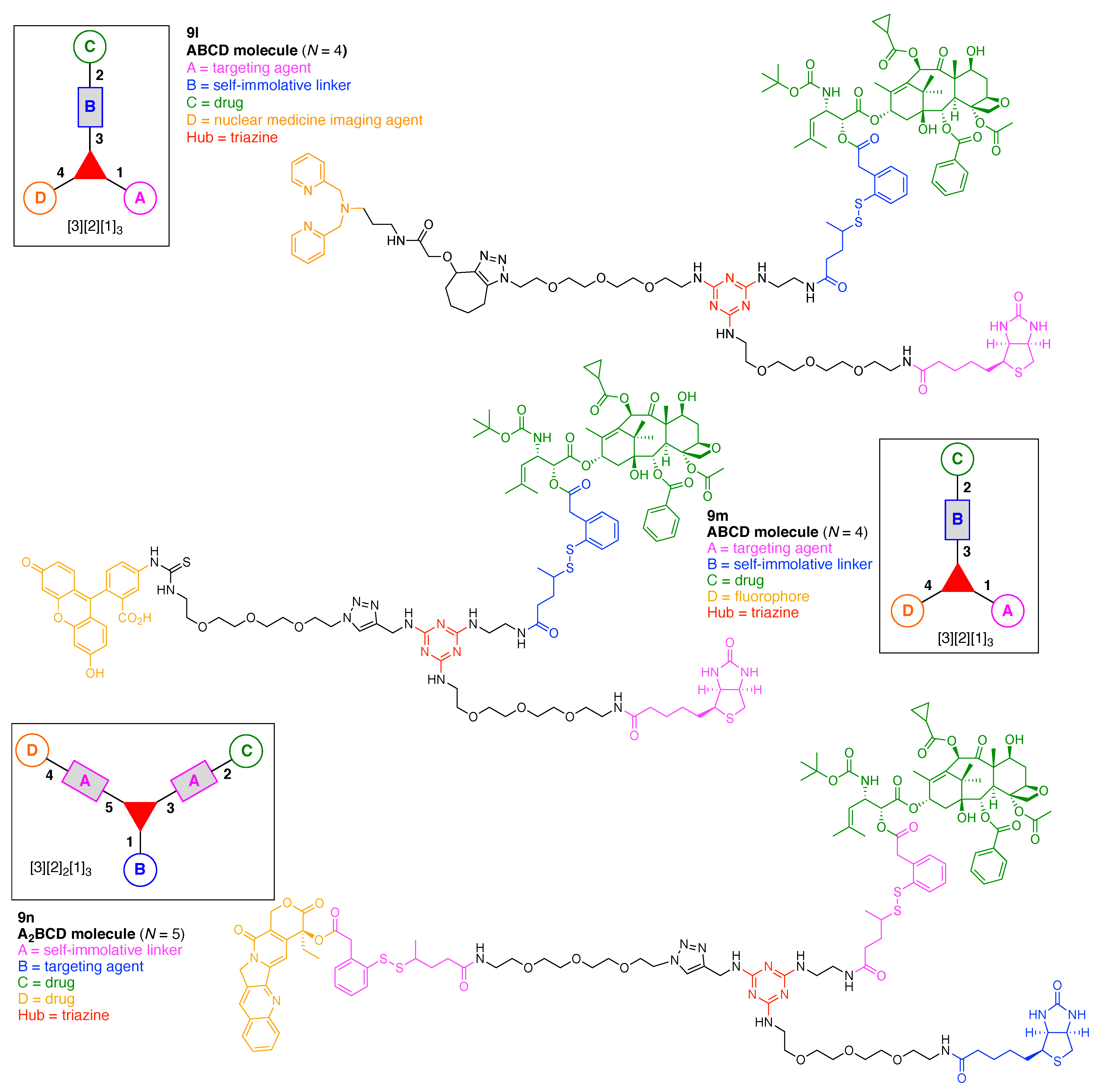 Organics 02 00013 g038 Organics 02 00013 g038