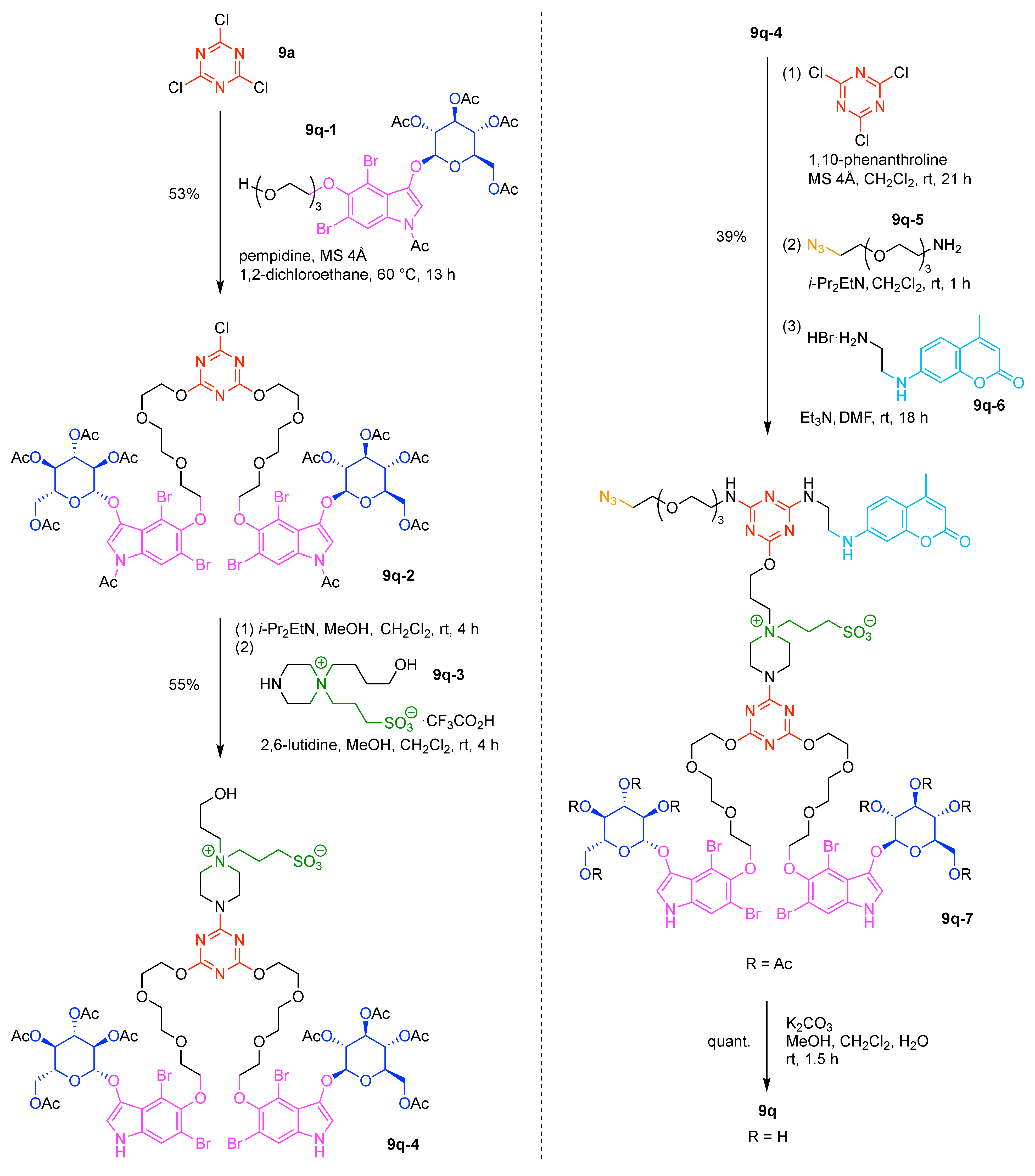 Organics 02 00013 g041 Organics 02 00013 g041