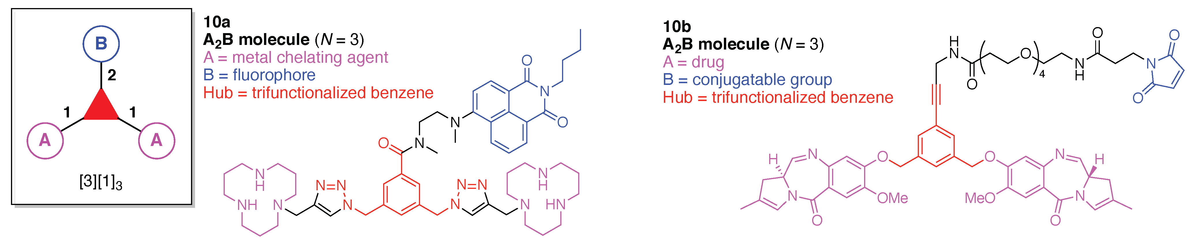 Organics 02 00013 g042 Organics 02 00013 g042
