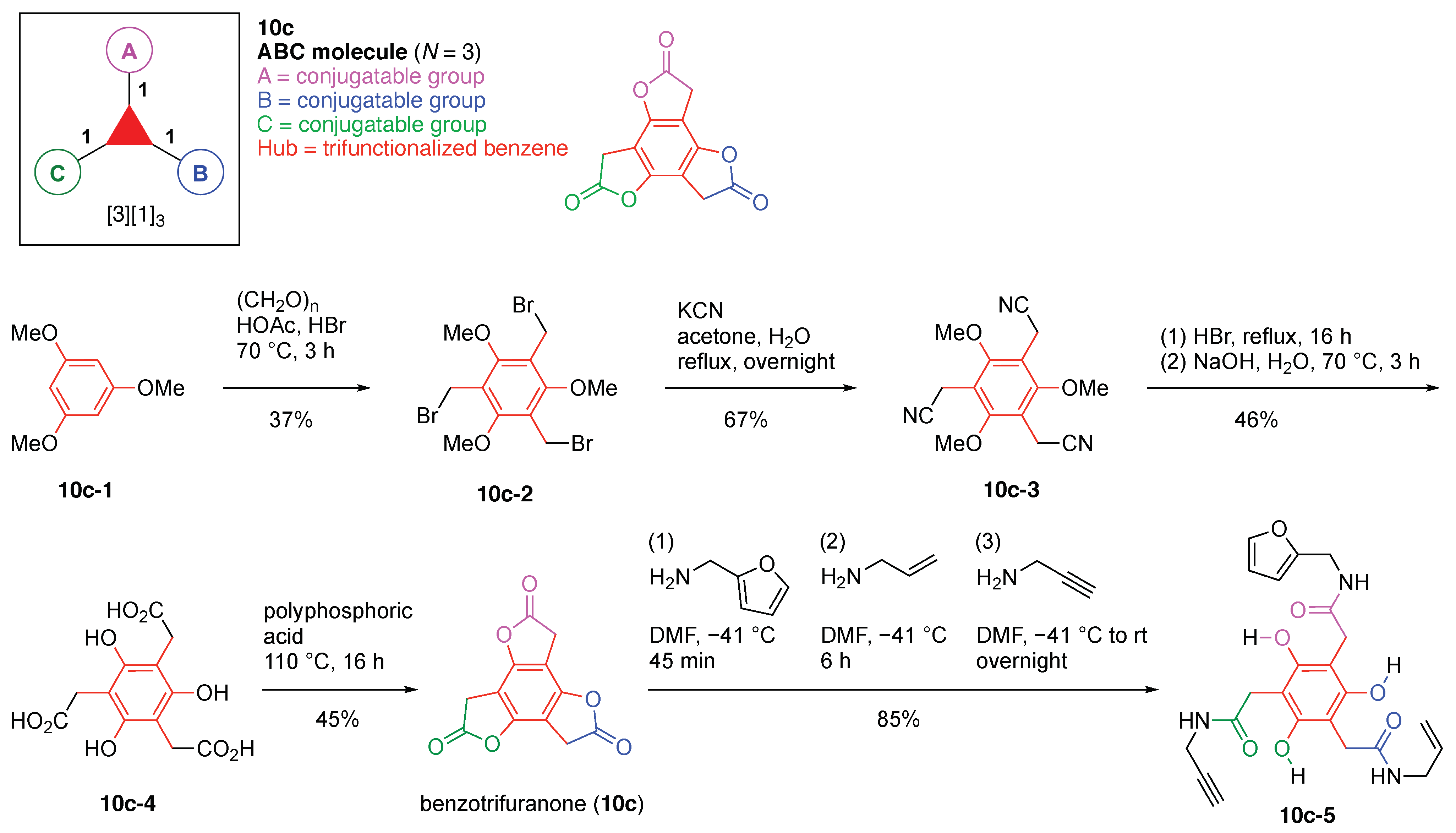 Organics 02 00013 g043 Organics 02 00013 g043