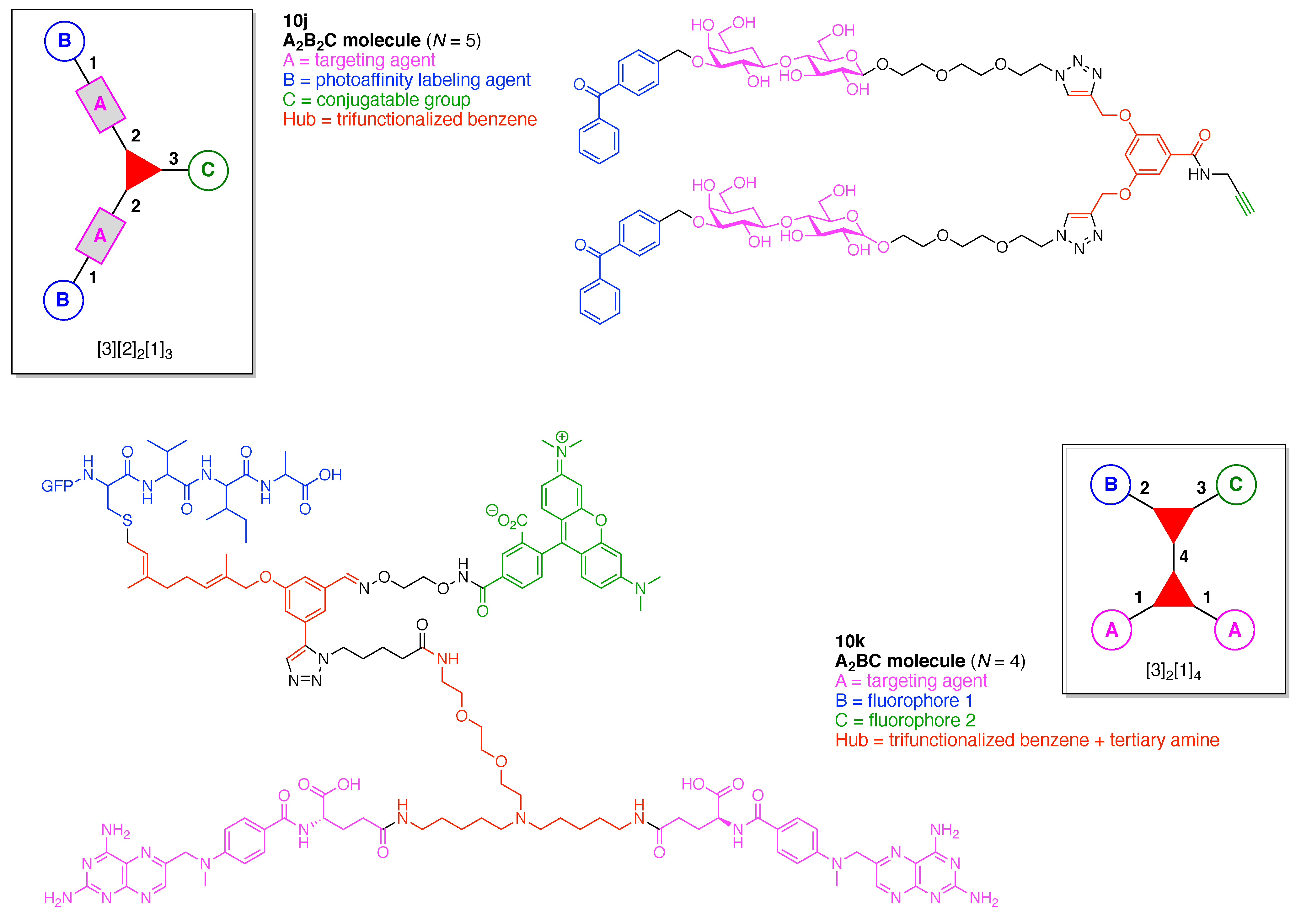Organics 02 00013 g049 Organics 02 00013 g049