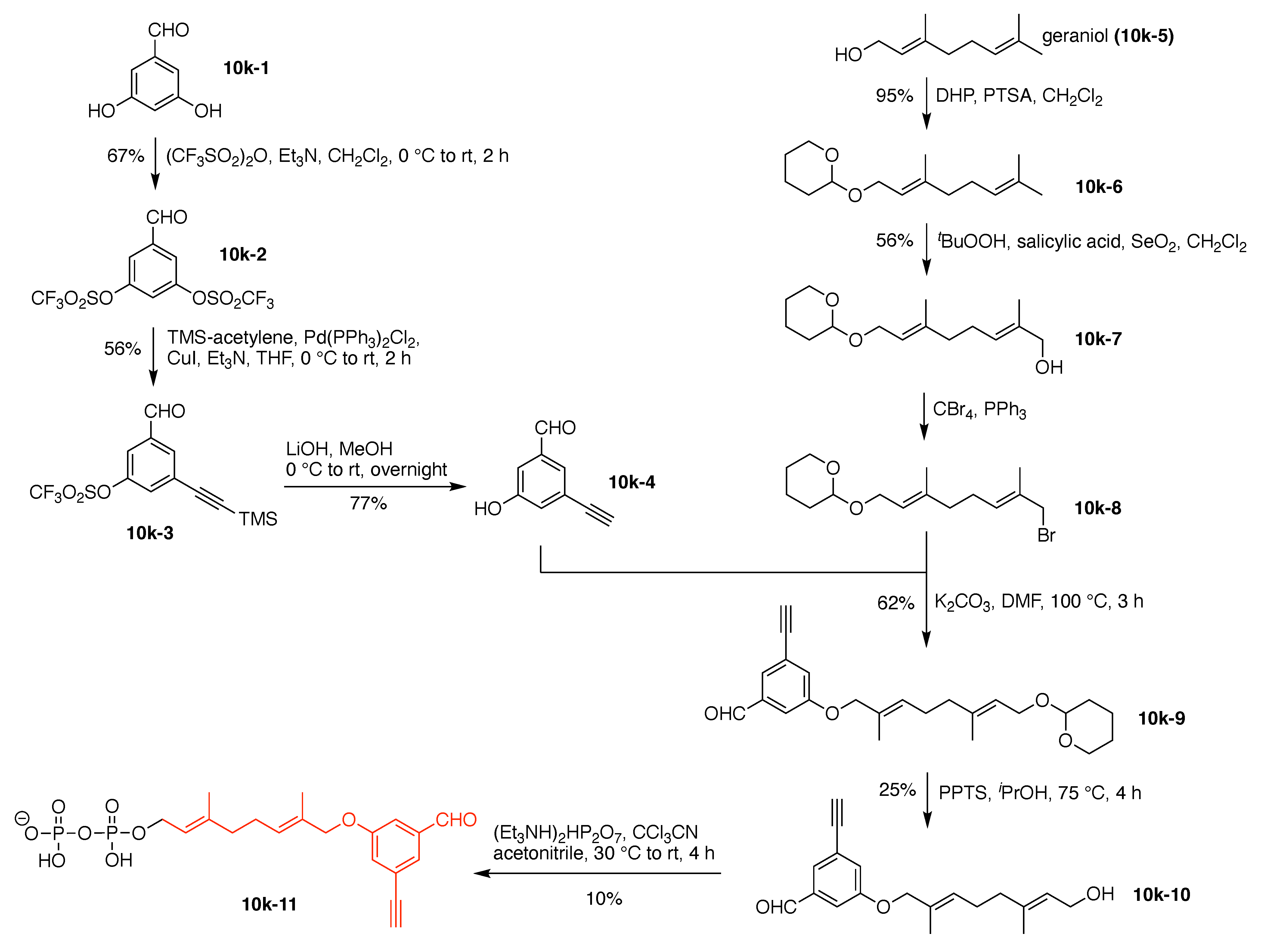 Organics 02 00013 g050 Organics 02 00013 g050