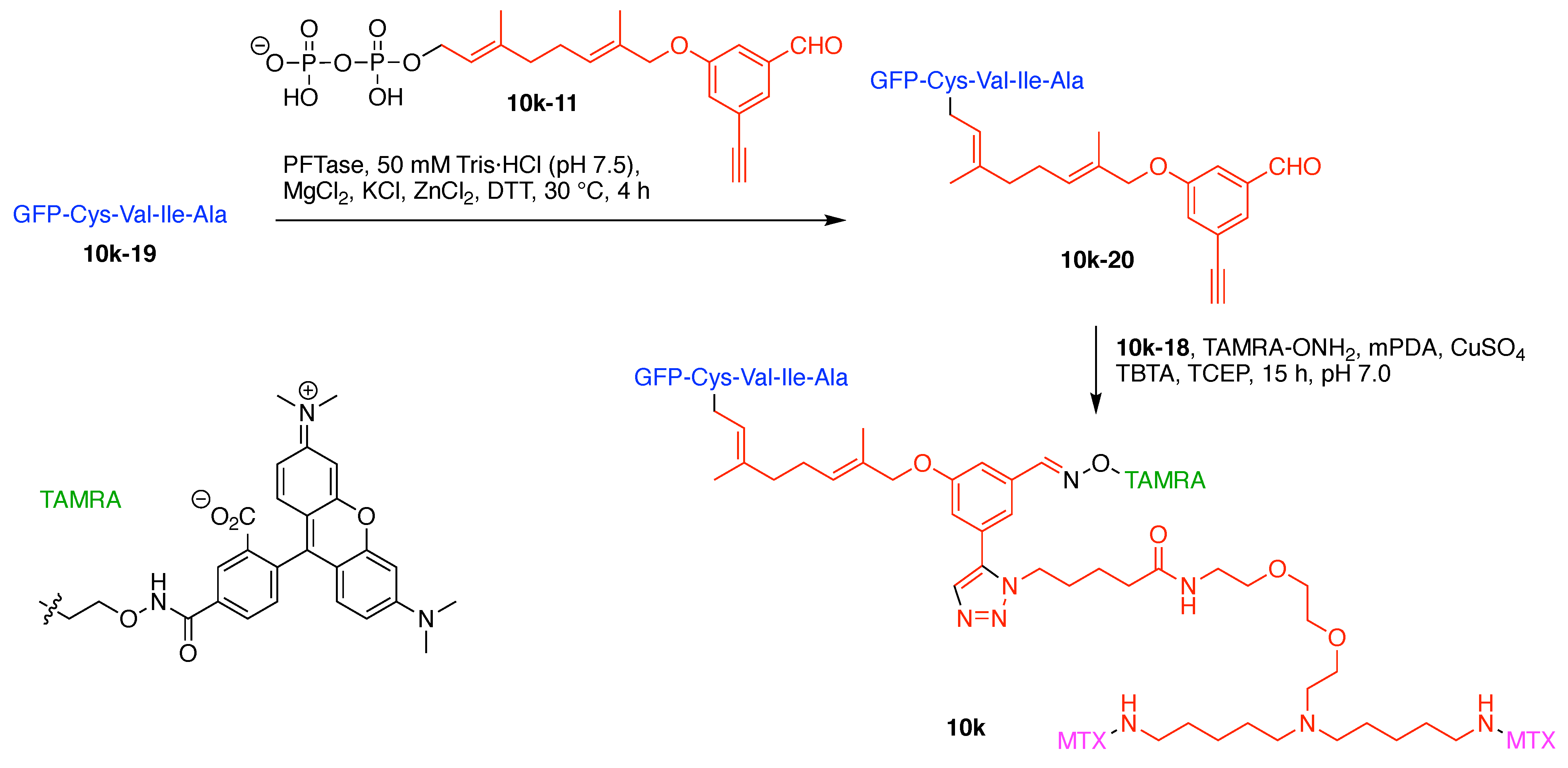 Organics 02 00013 g052 Organics 02 00013 g052