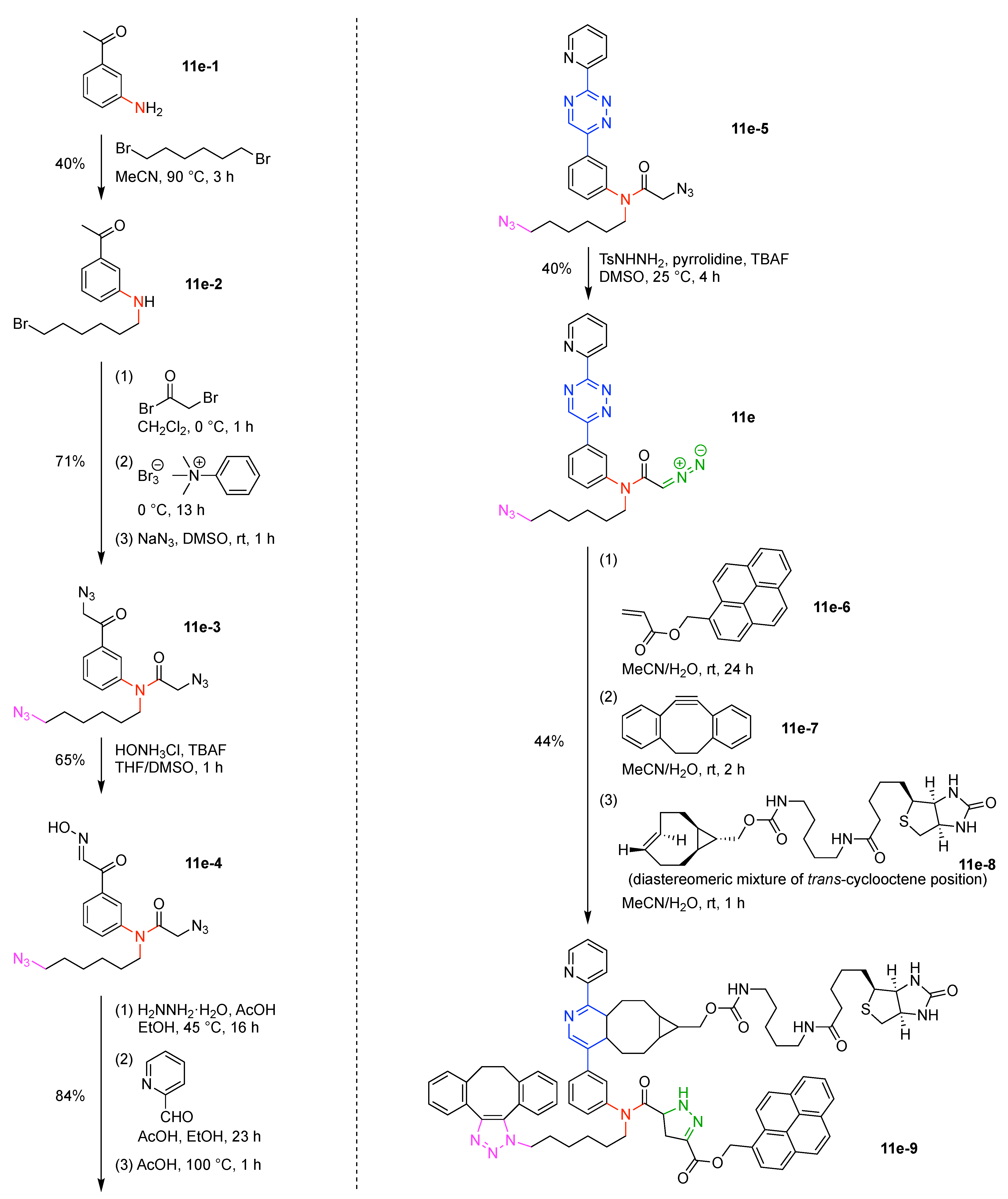 Organics 02 00013 g054 Organics 02 00013 g054