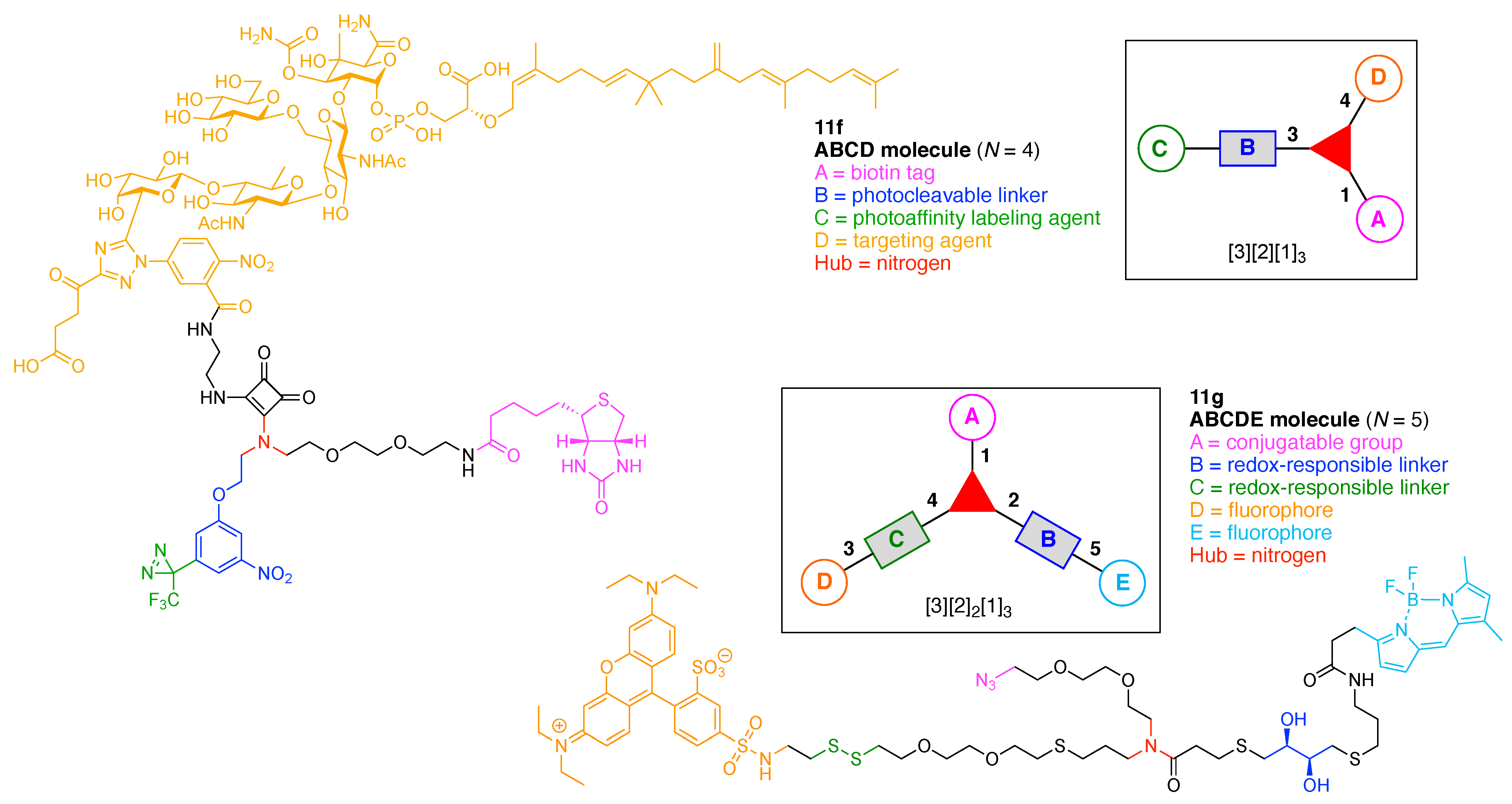 Organics 02 00013 g055 Organics 02 00013 g055