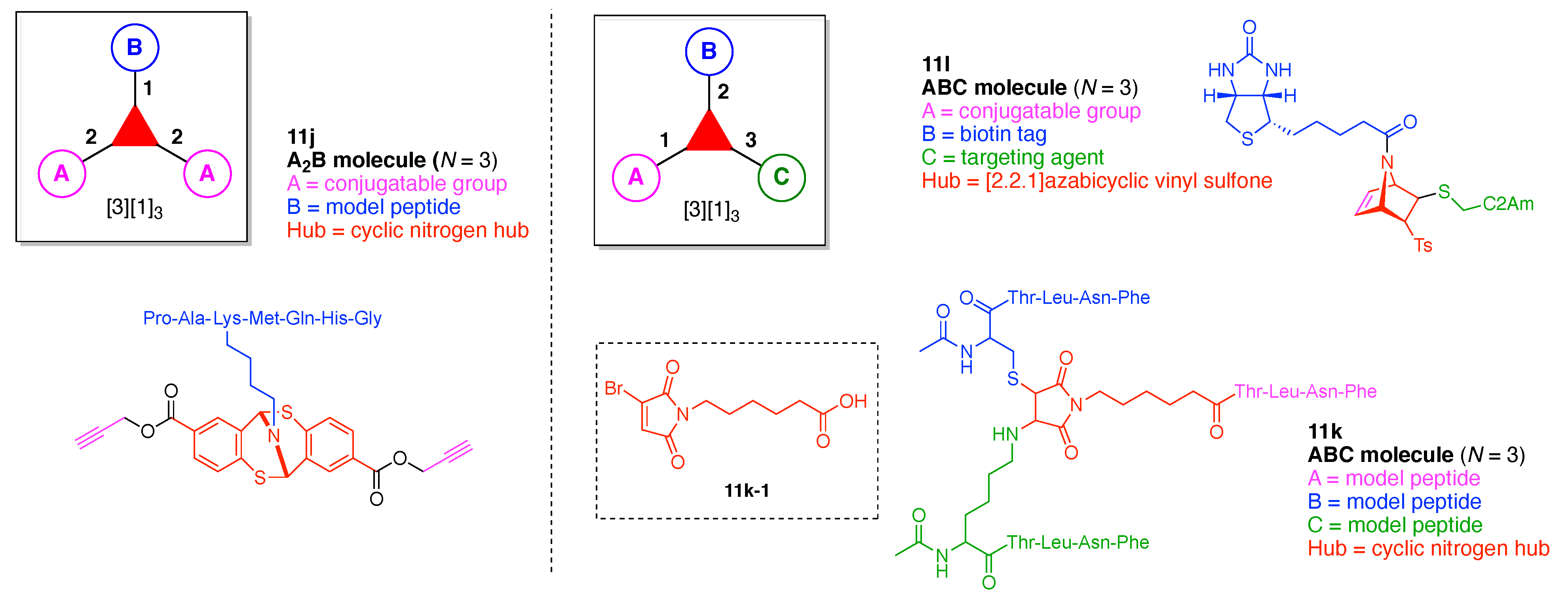Organics 02 00013 g057 Organics 02 00013 g057