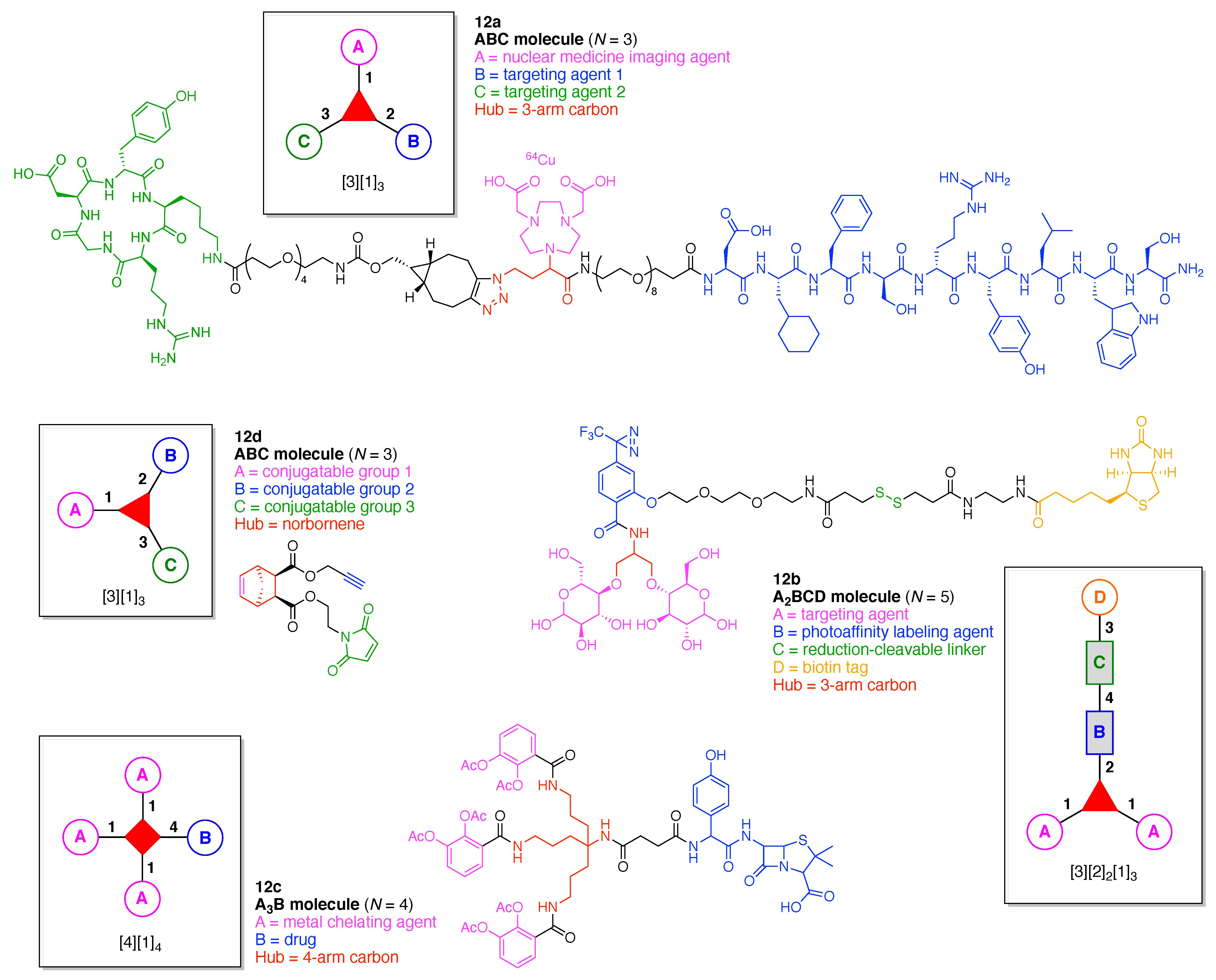 Organics 02 00013 g059 Organics 02 00013 g059