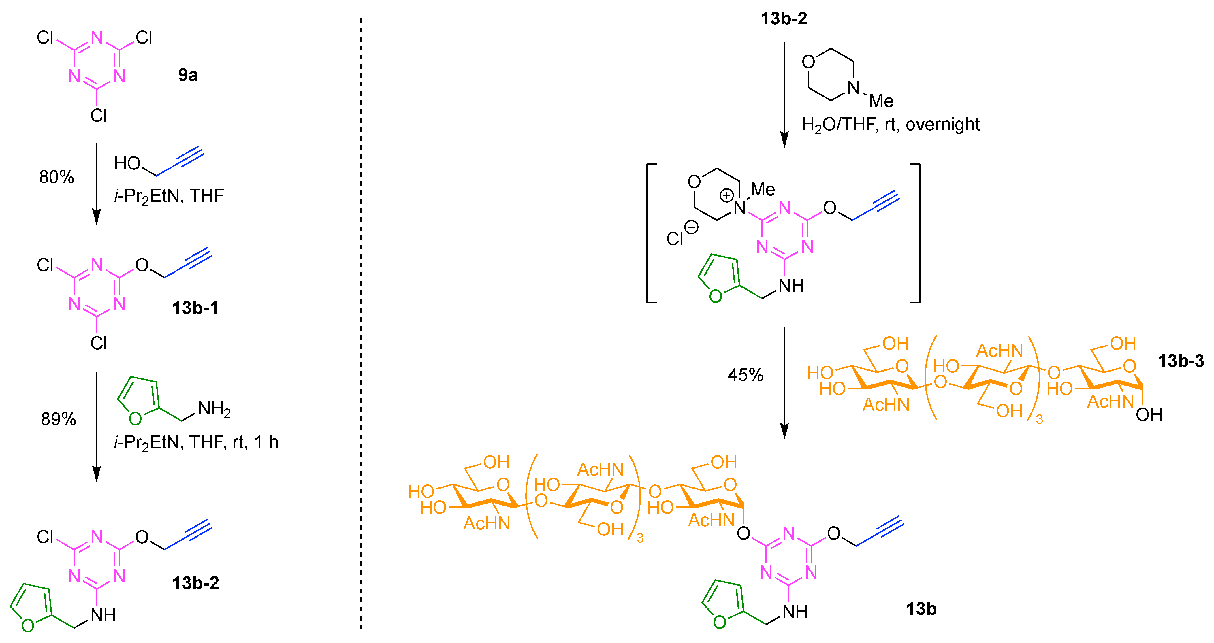 Organics 02 00013 g063 Organics 02 00013 g063