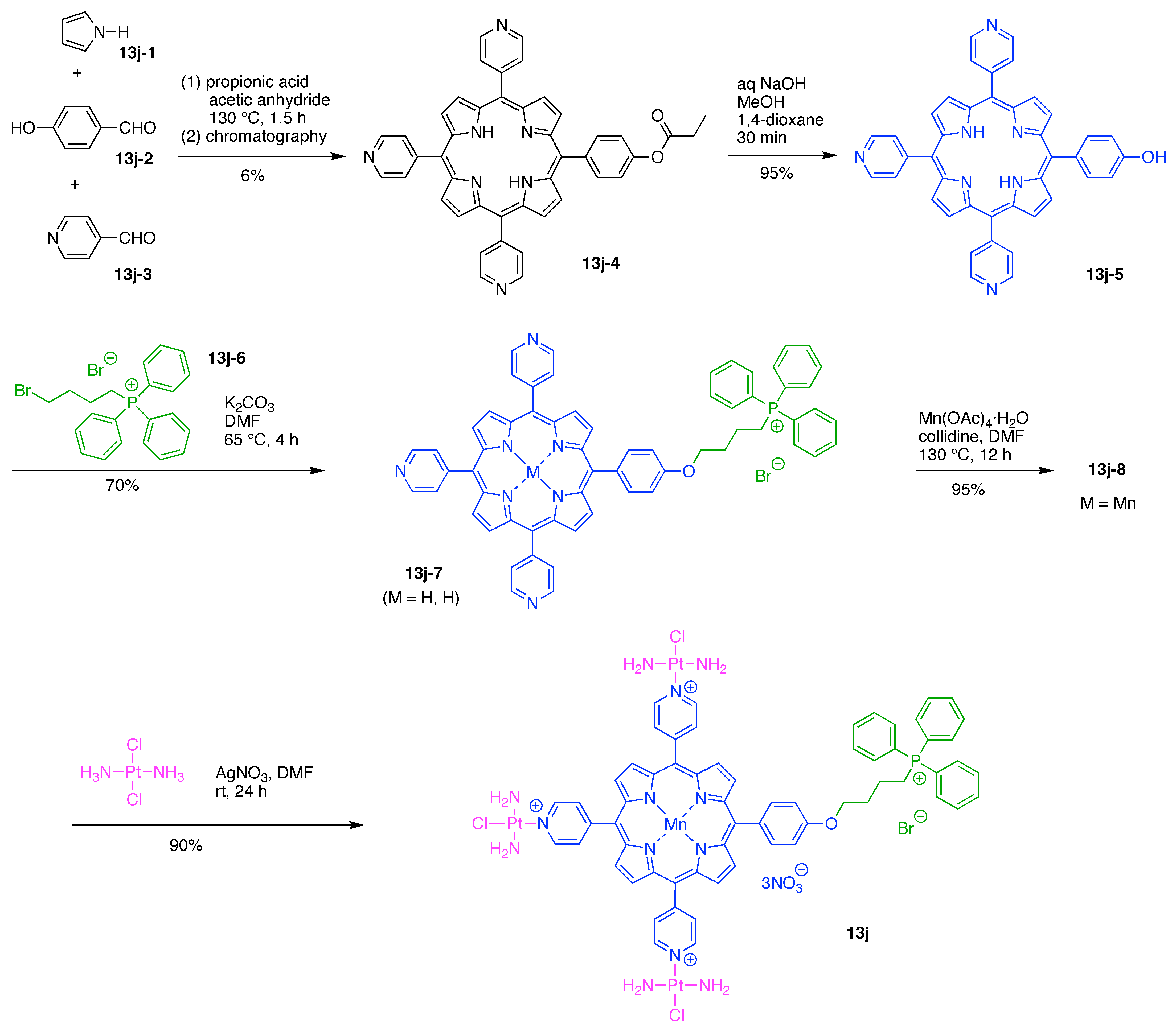 Organics 02 00013 g070 Organics 02 00013 g070