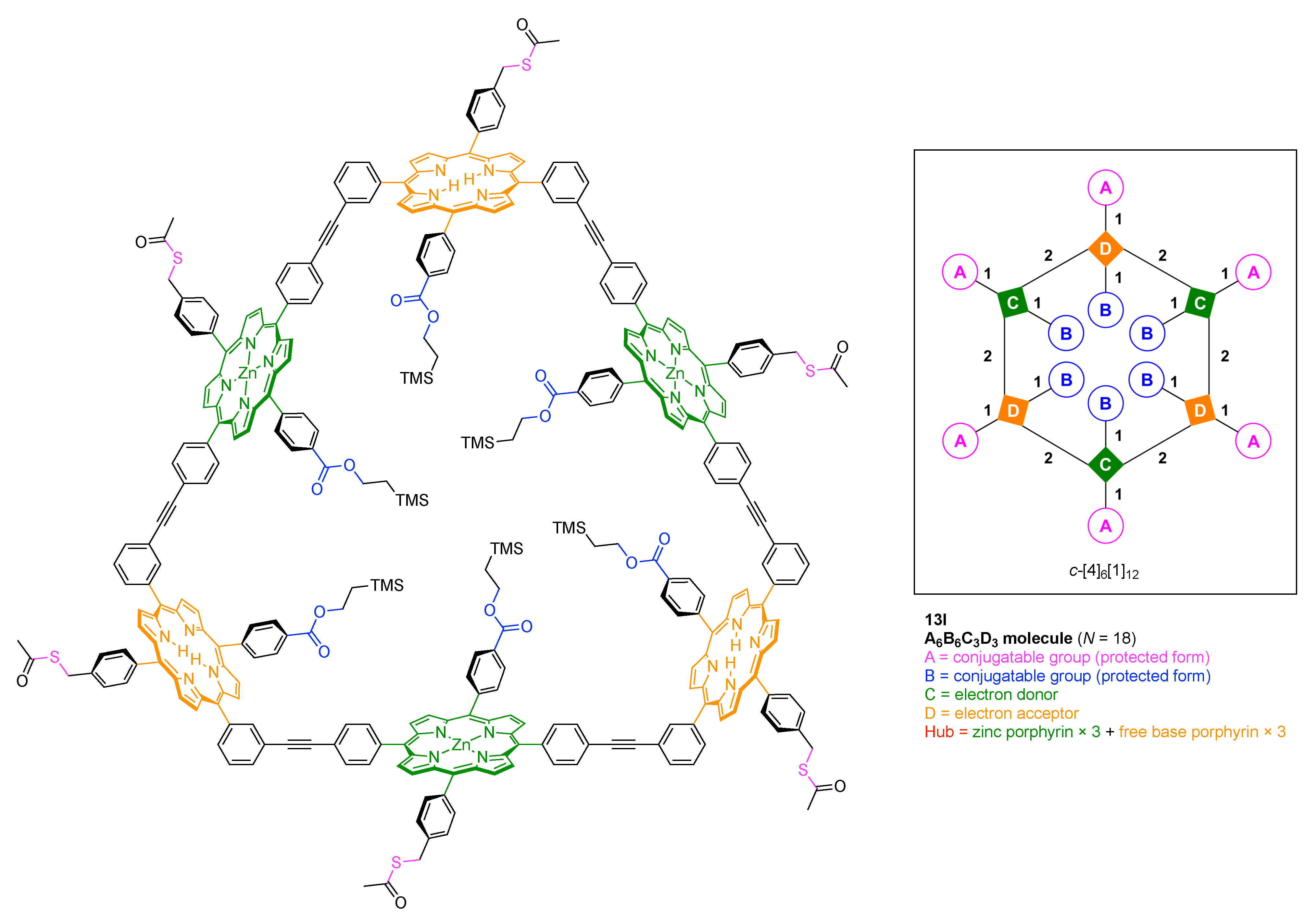 Organics 02 00013 g072 Organics 02 00013 g072