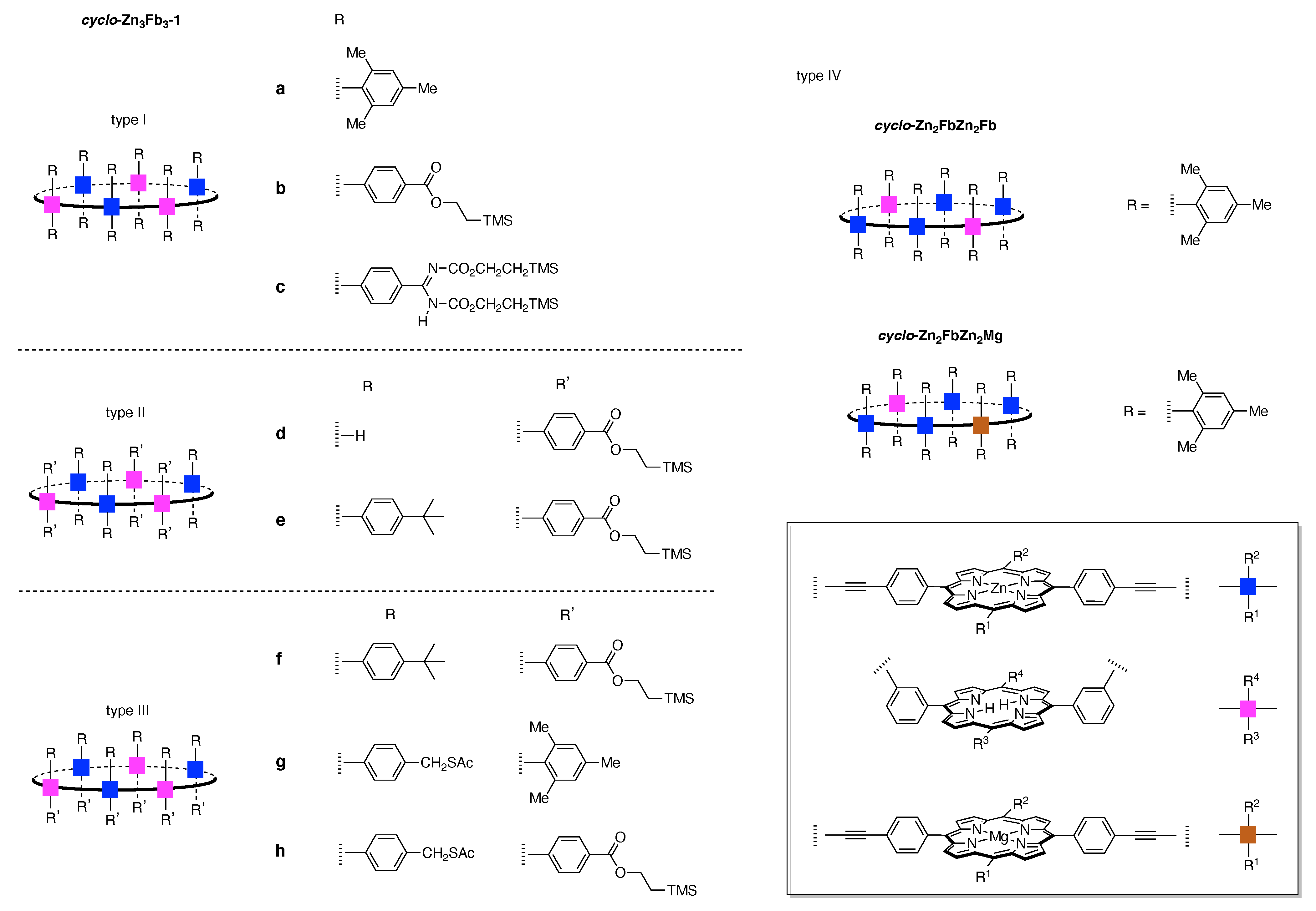 Organics 02 00013 g074 Organics 02 00013 g074
