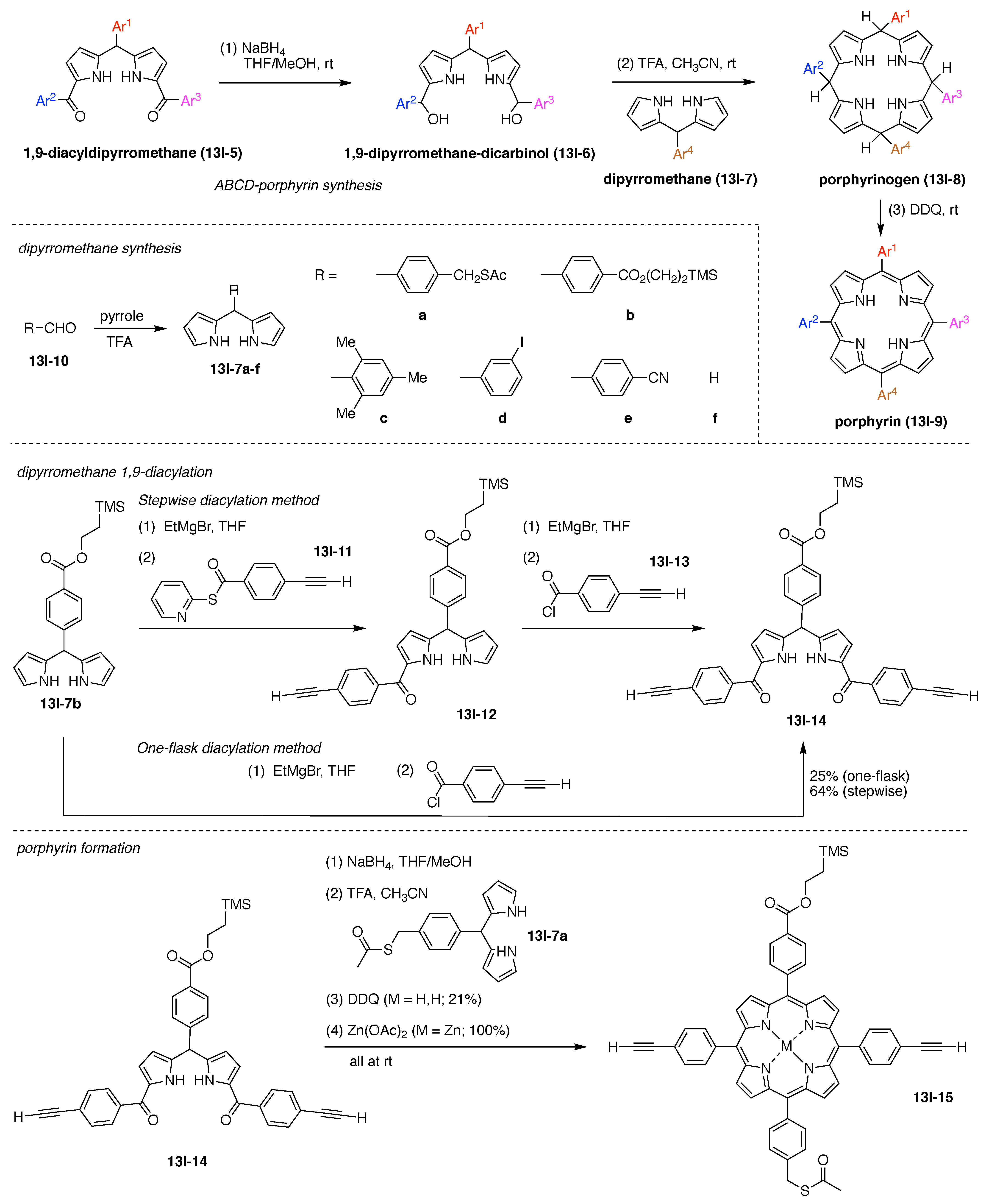 Organics 02 00013 g075 Organics 02 00013 g075
