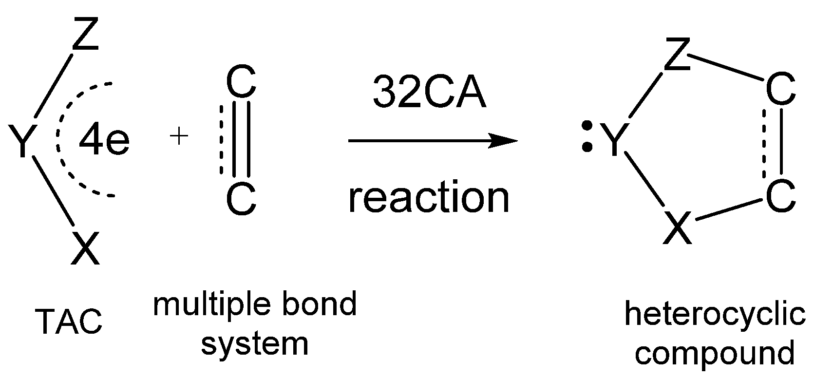 Organics 02 00014 sch001