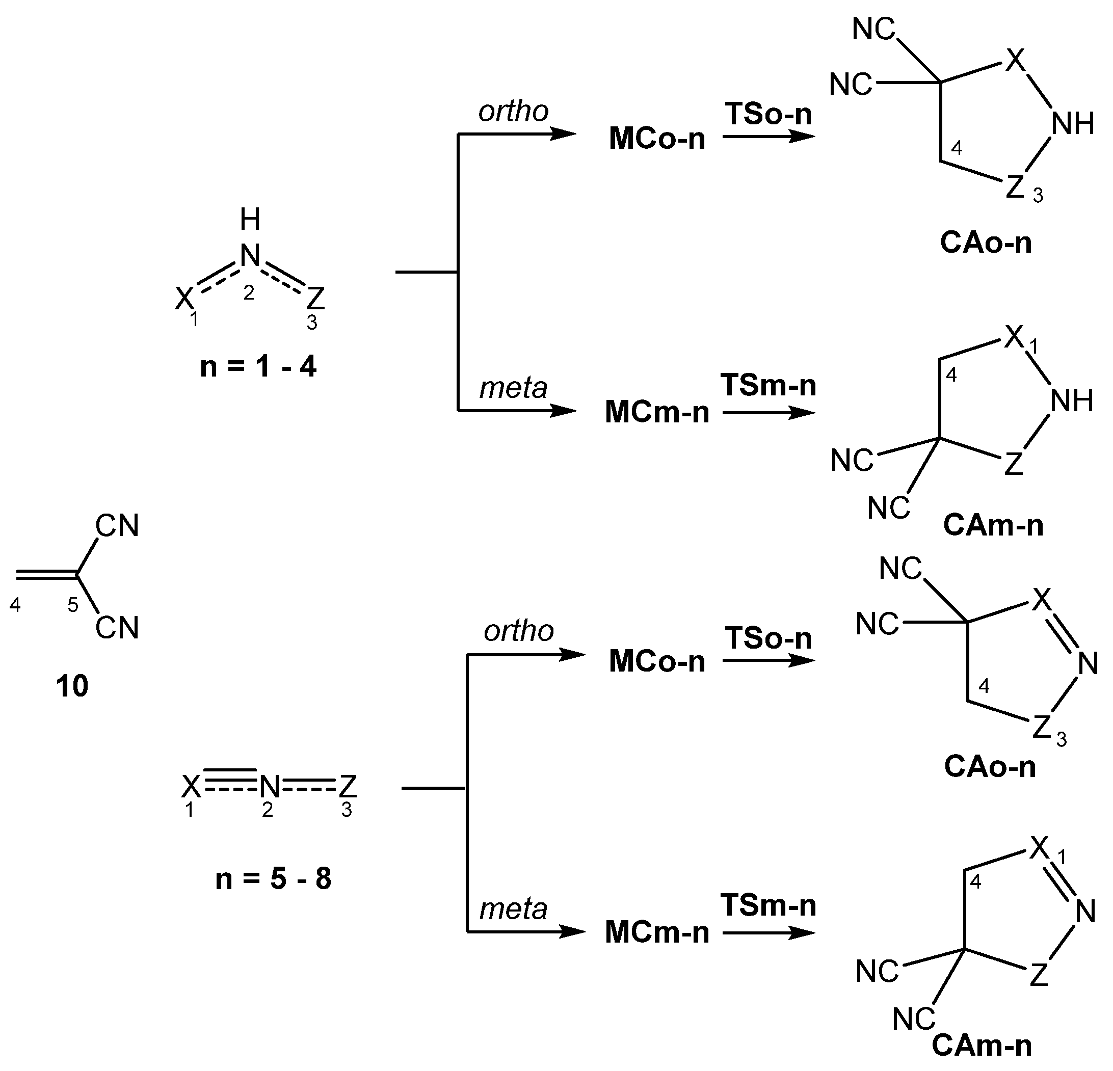 Organics 02 00014 sch004