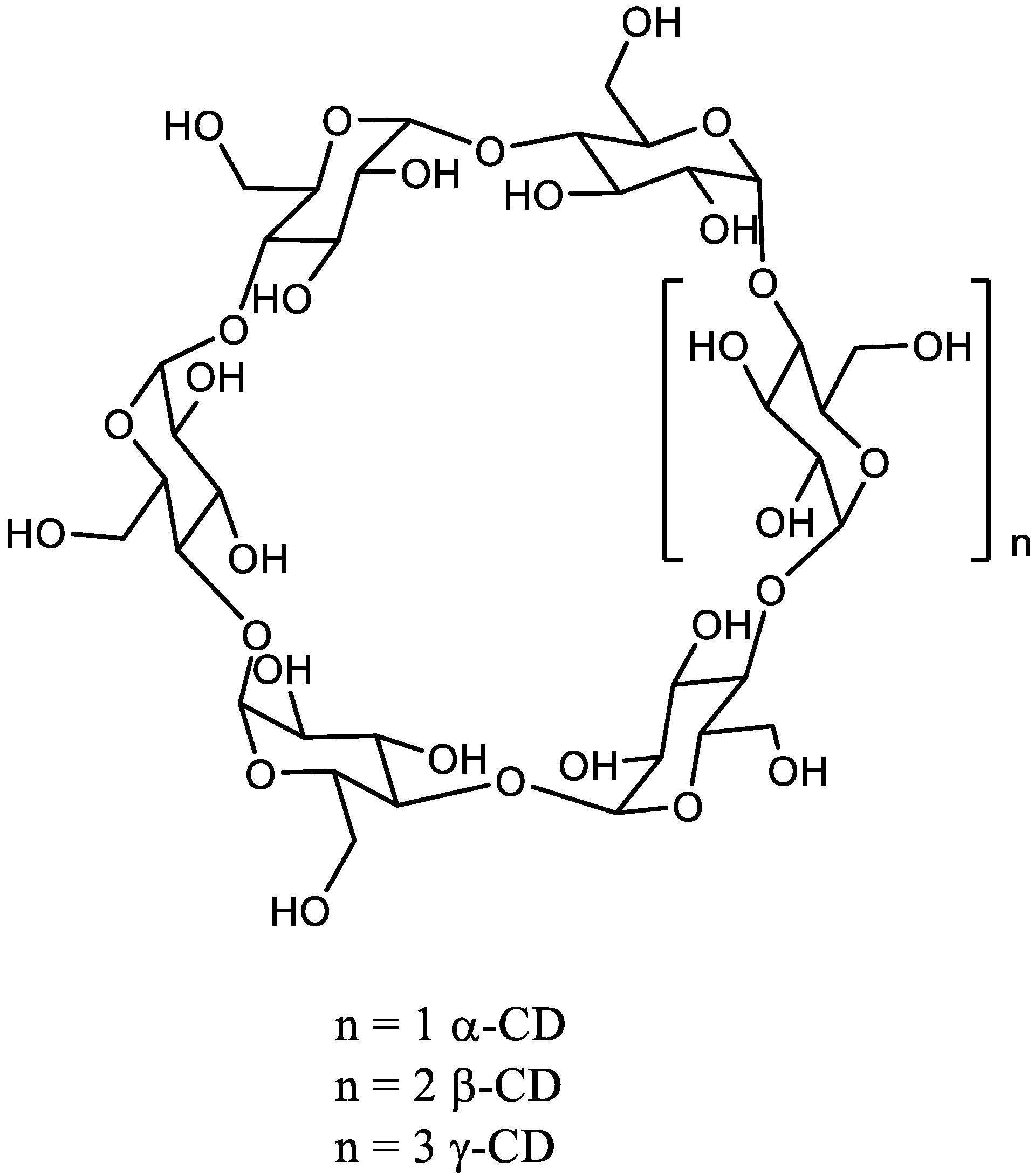 Organics 02 00015 sch001