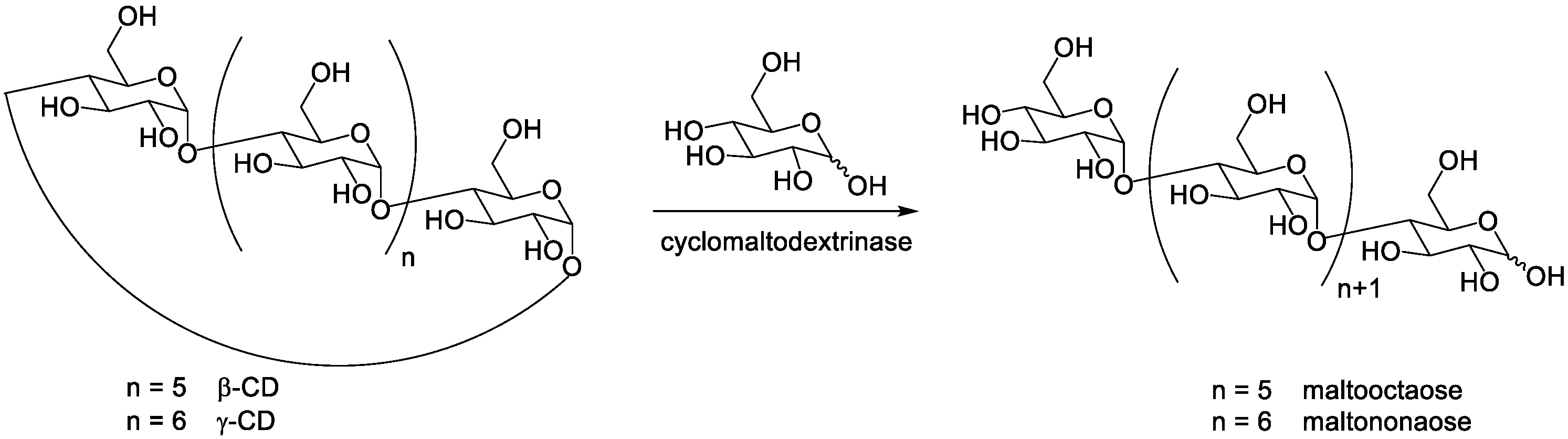 Organics 02 00015 sch002