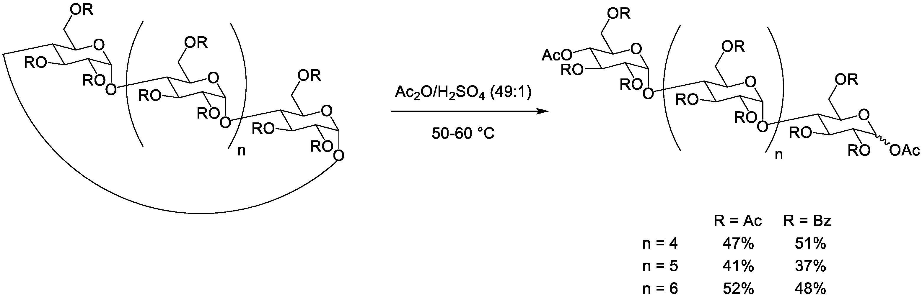 Organics 02 00015 sch004