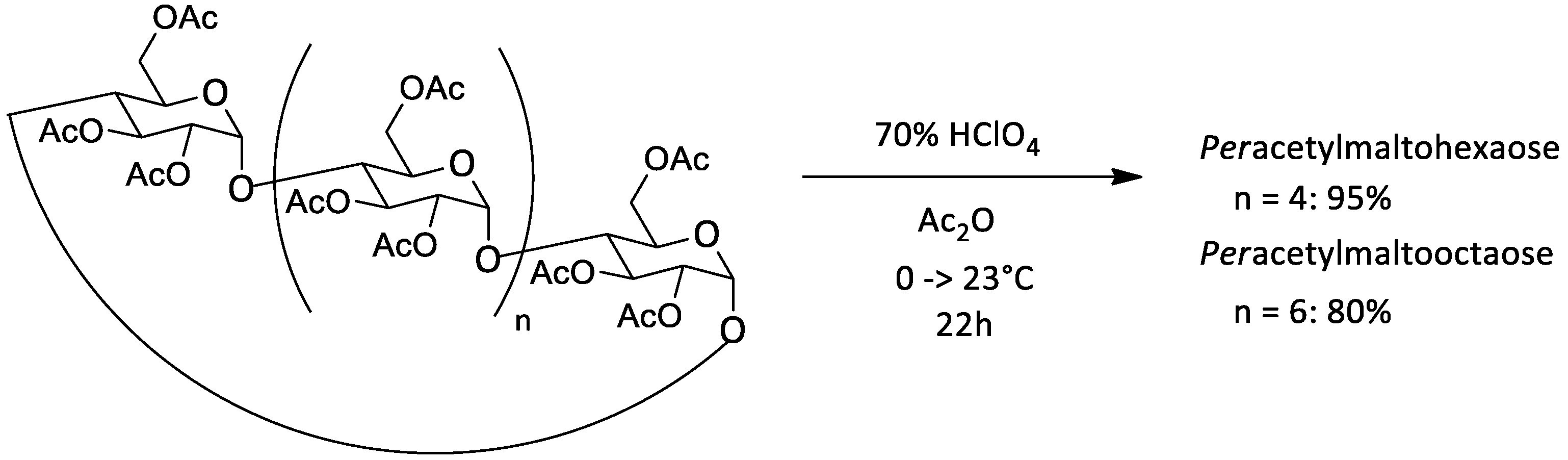 Organics 02 00015 sch008