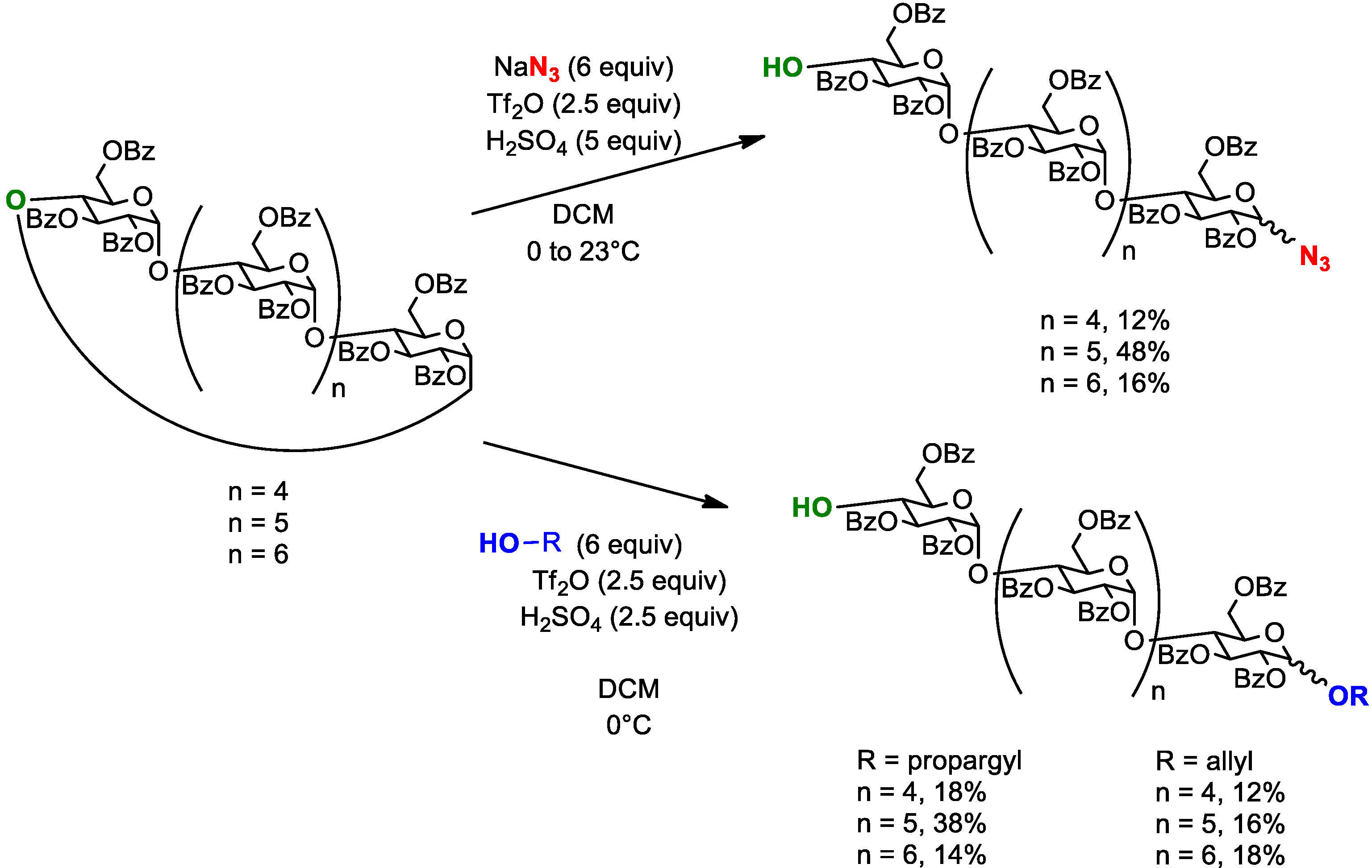 Organics 02 00015 sch012